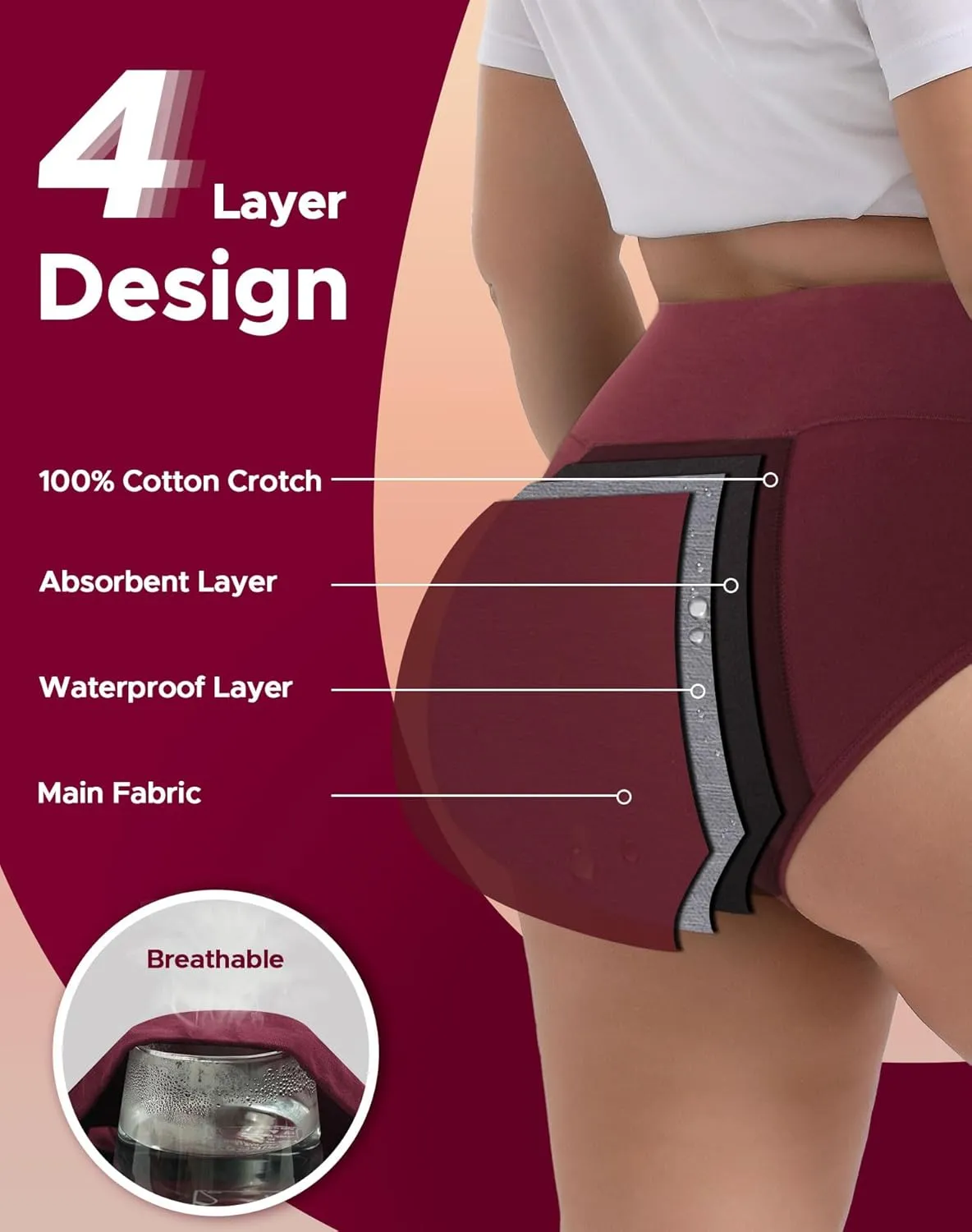 INNERSY Women's Period Underwear High Waisted Postpartum Maternity Panties 3-Pack
