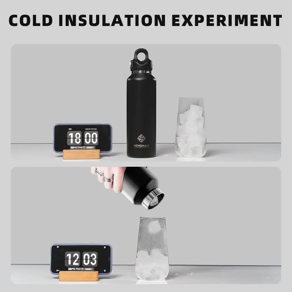 Insulated Water Bottle, One-Hand Open Design, 36H Cold/18H Hot, Leakproof and BPA Free, Vacuum Stainless Steel Water Bottles for Cold Water Drinks, Sports, School,Travel, Dishwasher Safe, 20OZ