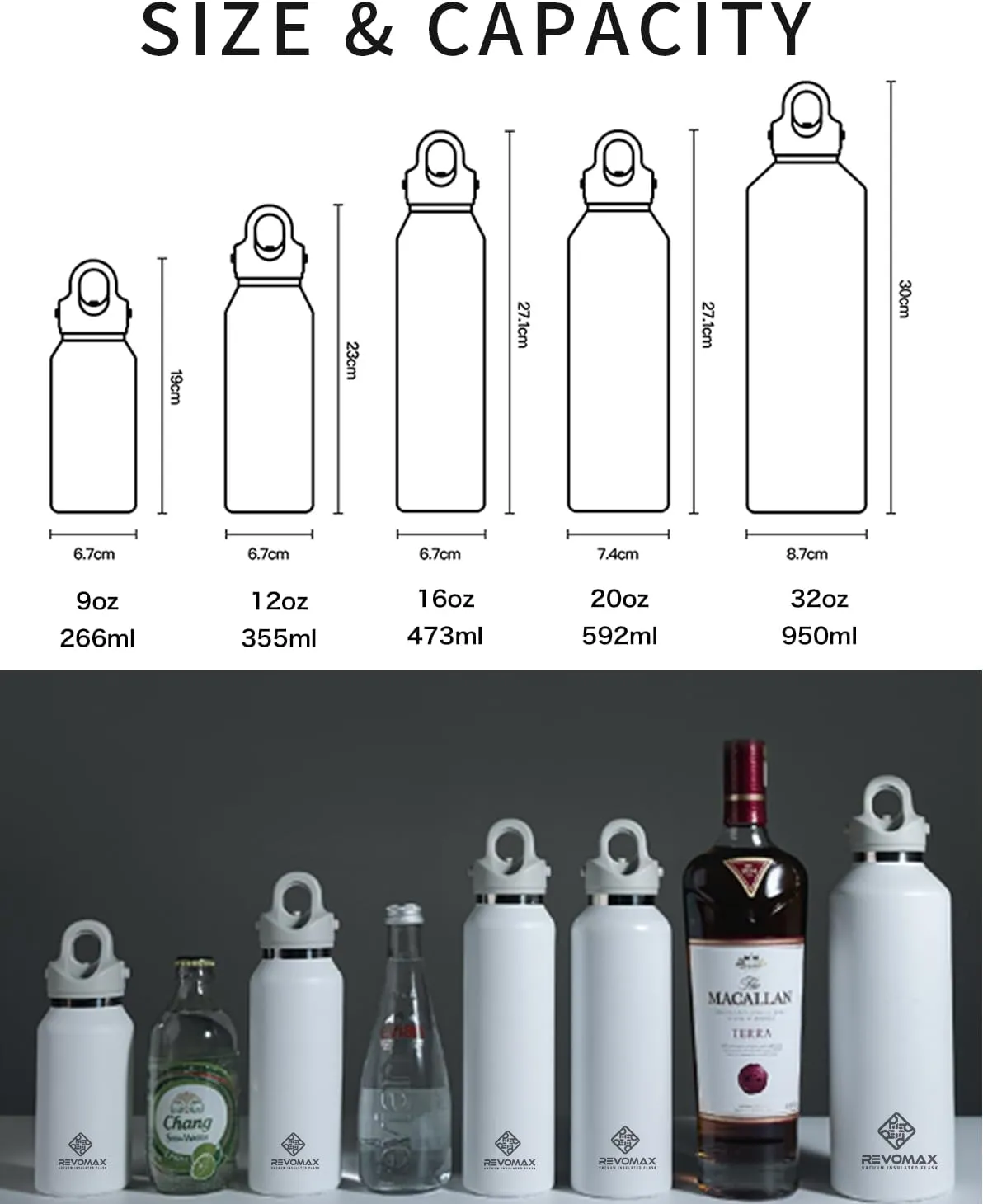 Insulated Water Bottle, One-Hand Open Design, 36H Cold/18H Hot, Leakproof and BPA Free, Vacuum Stainless Steel Water Bottles for Cold Water Drinks, Sports, School,Travel, Dishwasher Safe, 20OZ