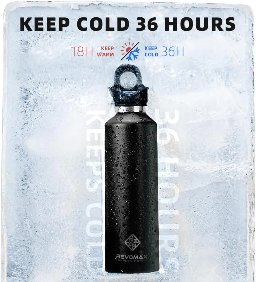 Insulated Water Bottle, One-Hand Open Design, 36H Cold/18H Hot, Leakproof and BPA Free, Vacuum Stainless Steel Water Bottles for Cold Water Drinks, Sports, School,Travel, Dishwasher Safe, 20OZ