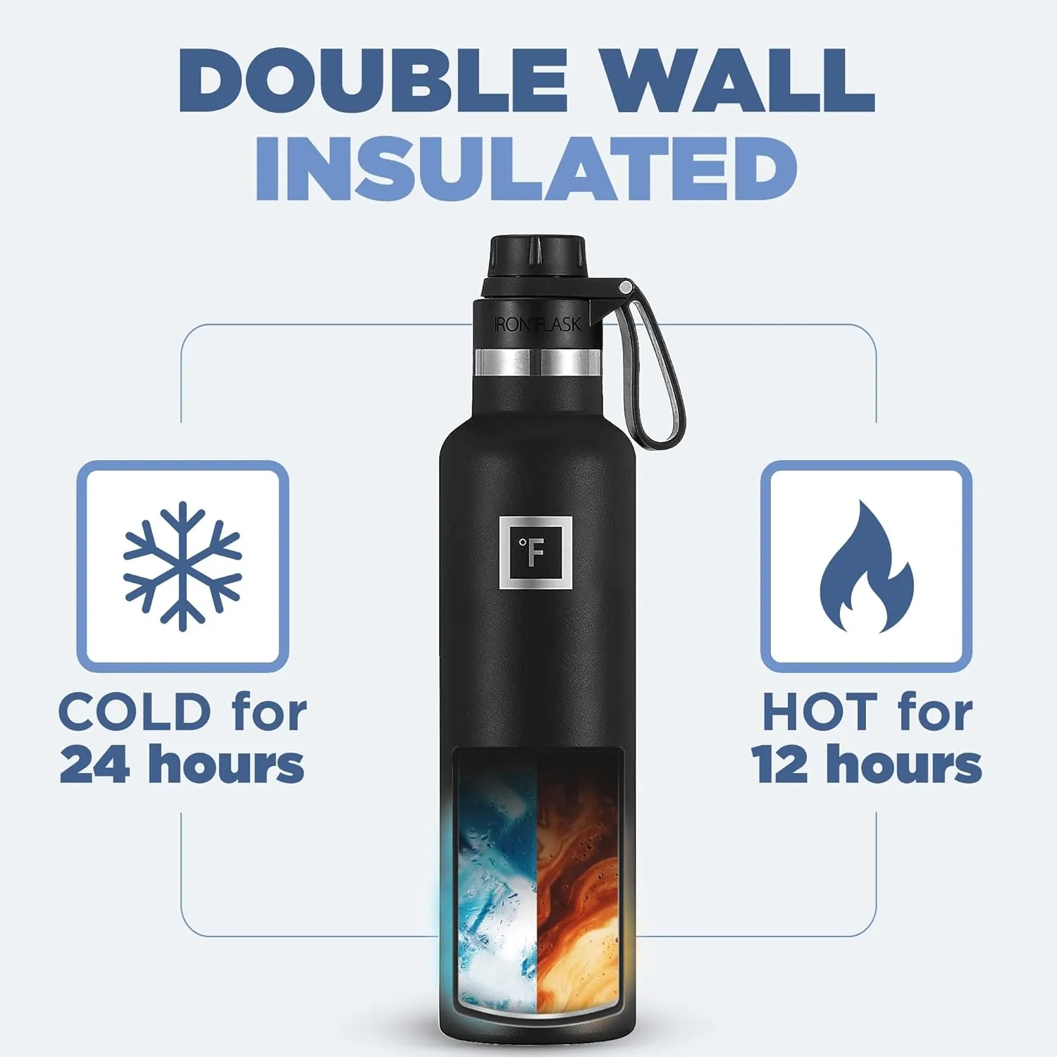 IRON °FLASK Camping & Hiking Hydration Canteens - 3 Lids (Narrow Spout Lid) Leak Proof Vacuum Insulated Stainless Steel - Hot & Cold Double Walled Sports Water Bottle - Dark Pine, 24 Oz