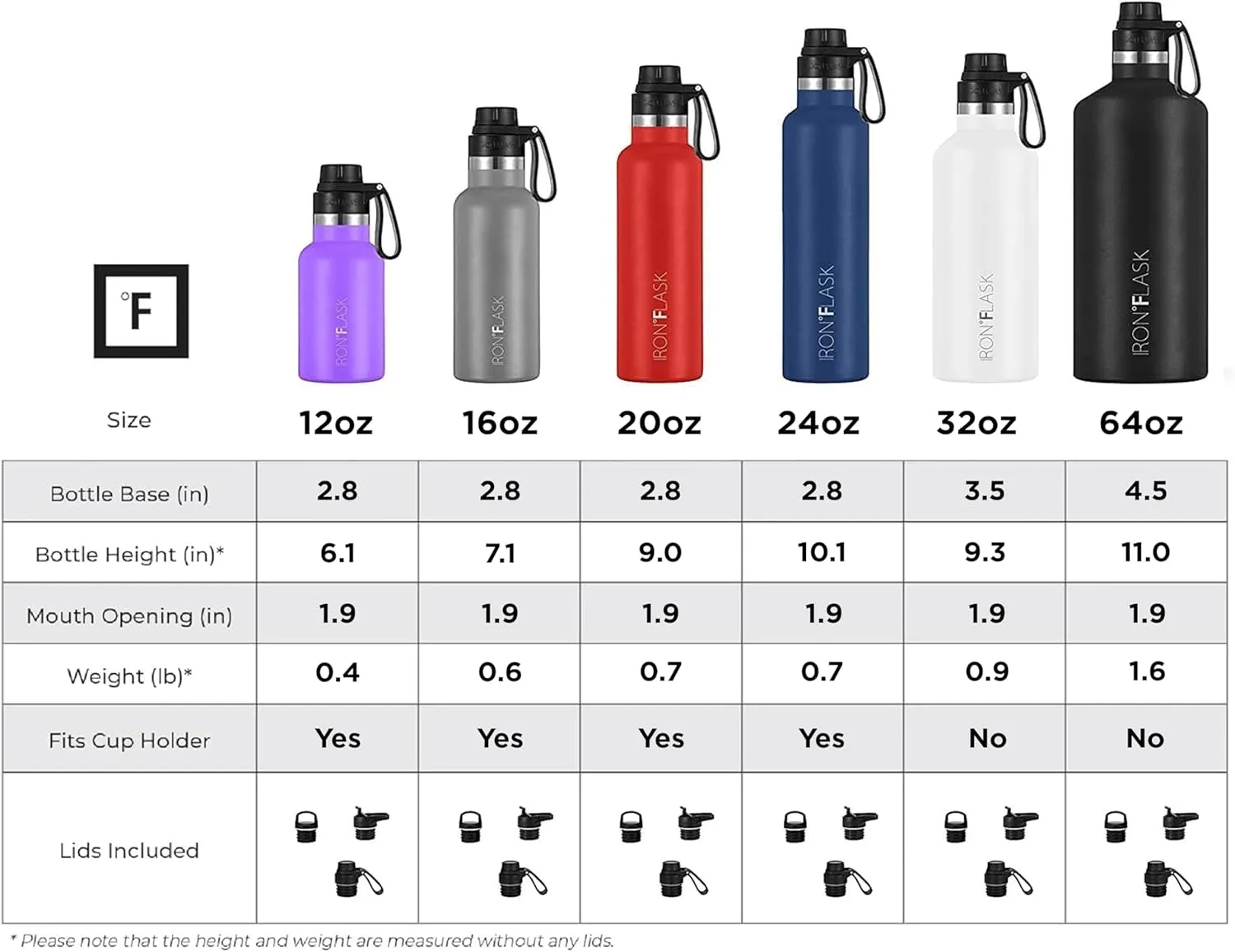 IRON °FLASK Camping & Hiking Hydration Canteens - 3 Lids (Narrow Spout Lid) Leak Proof Vacuum Insulated Stainless Steel - Hot & Cold Double Walled Sports Water Bottle - Dark Pine, 24 Oz