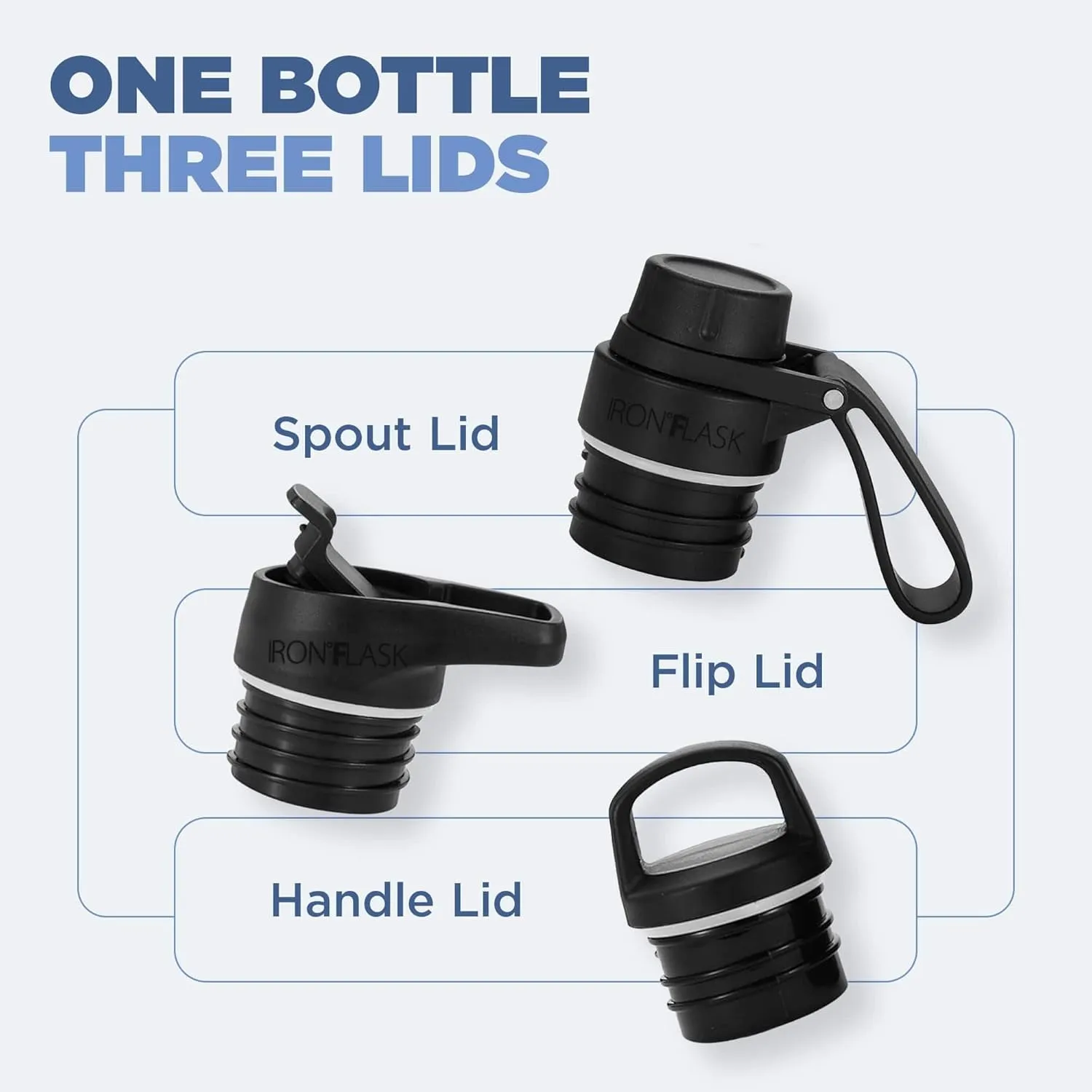 IRON °FLASK Camping & Hiking Hydration Canteens - 3 Lids (Narrow Spout Lid) Leak Proof Vacuum Insulated Stainless Steel - Hot & Cold Double Walled Sports Water Bottle - Dark Pine, 24 Oz