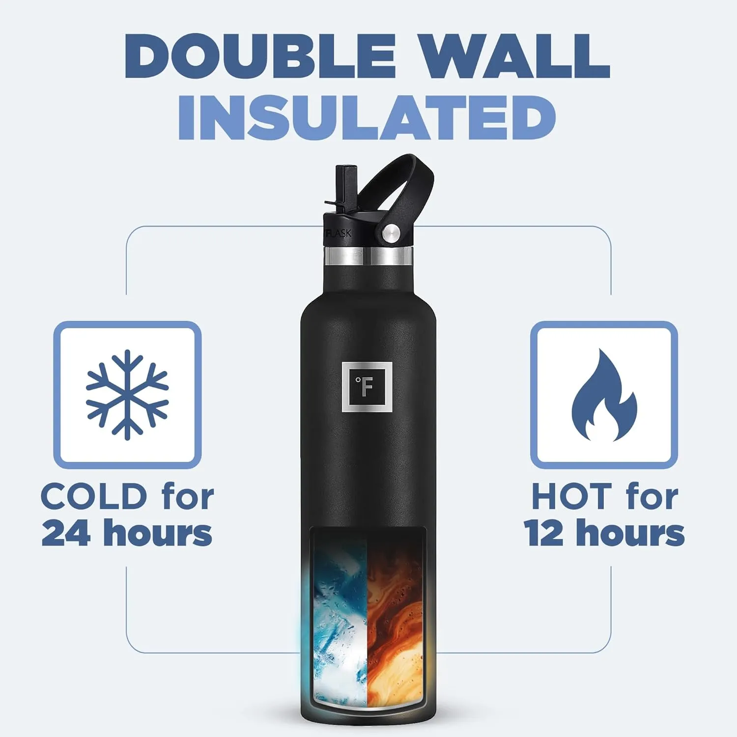 IRON °FLASK Camping & Hiking Hydration Canteens - 3 Lids (Narrow Straw Lid) Leak Proof Vacuum Insulated Stainless Steel - Hot & Cold Double Walled Sports Water Bottle - Cotton Candy, 24 Oz