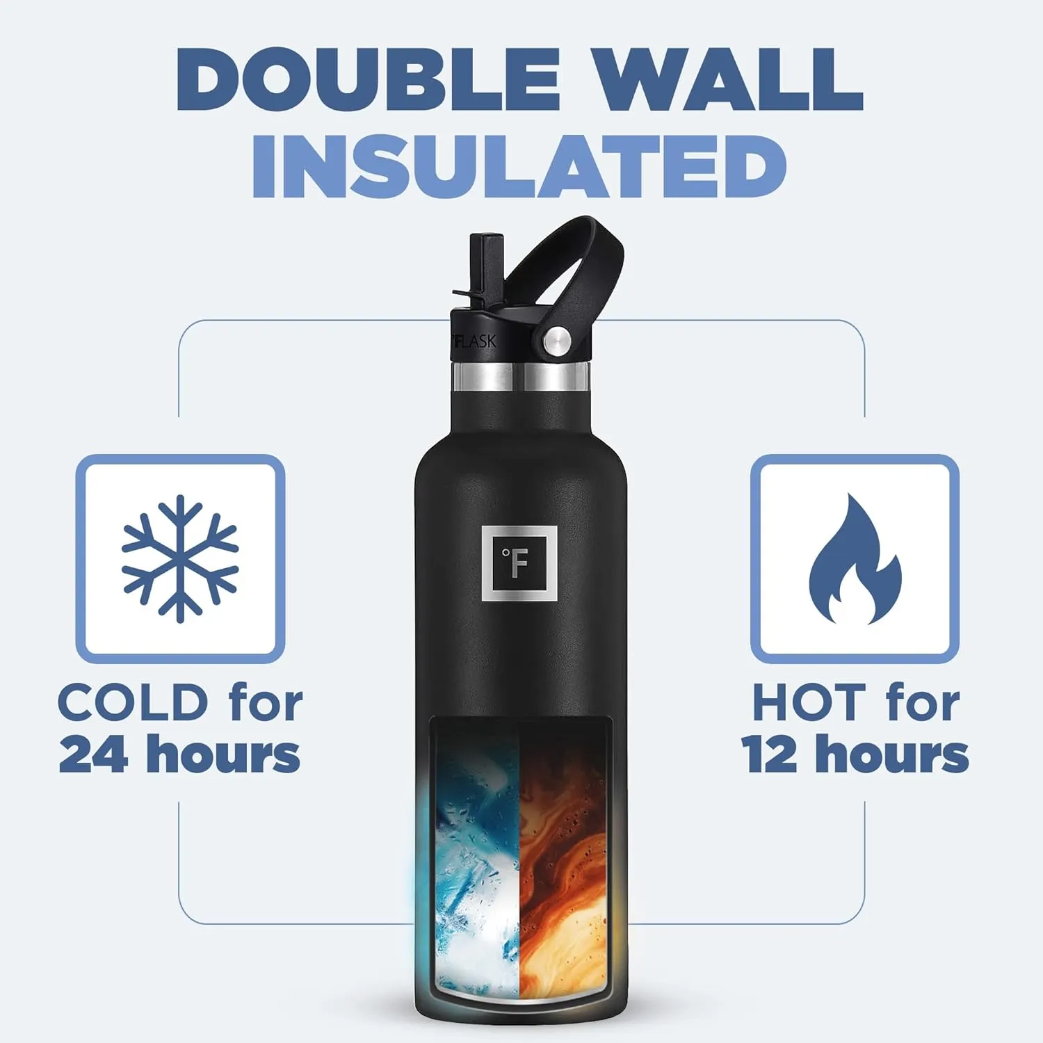 IRON °FLASK Camping & Hiking Hydration Canteens - 3 Lids (Narrow Straw Lid) Leak Proof Vacuum Insulated Stainless Steel - Hot & Cold Double Walled Sports Water Bottle - Dark Night, 20 Oz