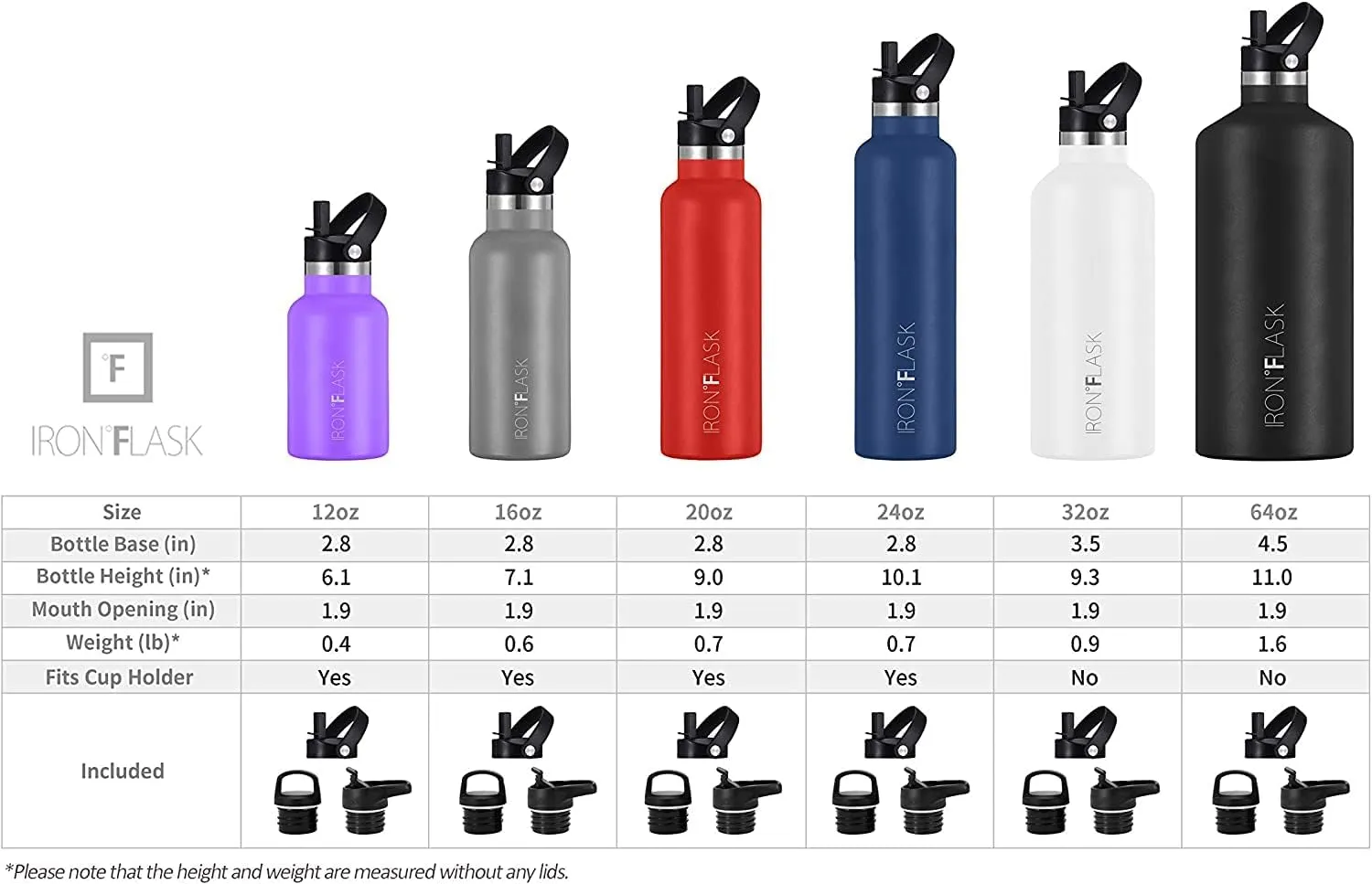 IRON °FLASK Camping & Hiking Hydration Canteens - 3 Lids (Narrow Straw Lid) Leak Proof Vacuum Insulated Stainless Steel - Hot & Cold Double Walled Sports Water Bottle - Graphite, 16 Oz