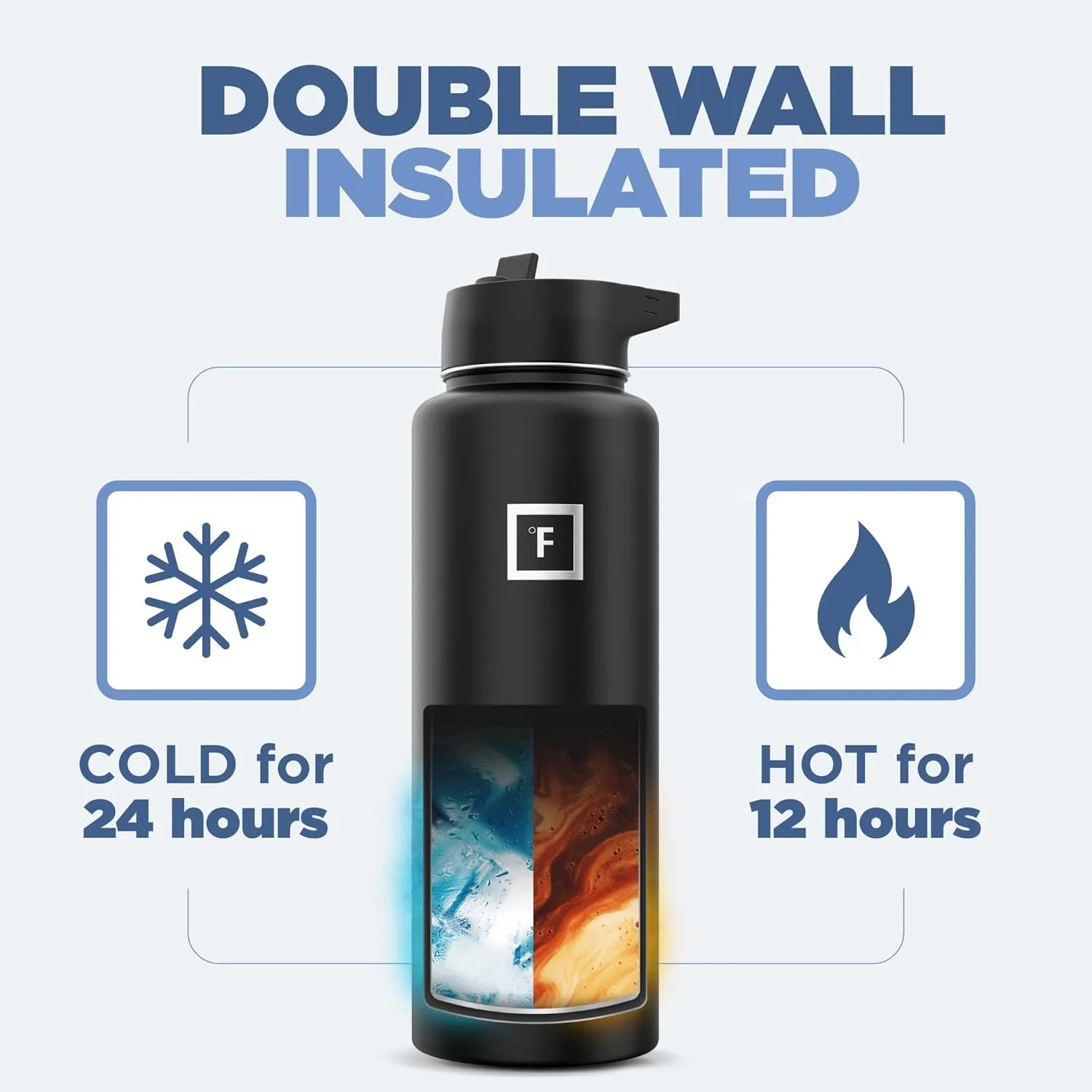 IRON °FLASK Camping & Hiking Hydration Flask with 3 Lids - Stainless Steel, Double Walled & Vacuum Insulated Water Bottle - Leak Proof & BPA Free (Morning Mist, Straw - 40 oz)