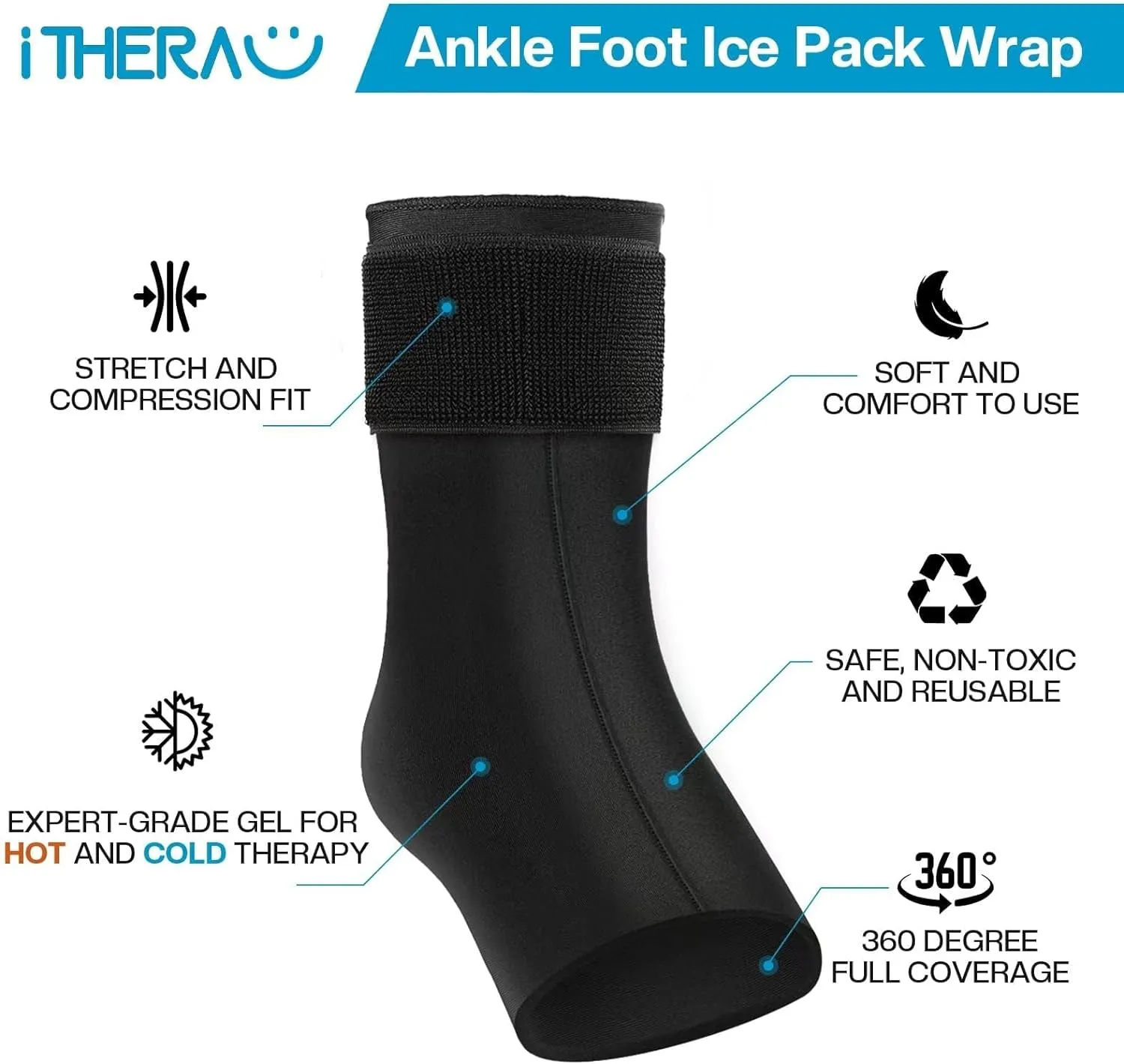 iTHERAU Ankle Ice Pack Wrap for Swelling, Plantar Fasciitis, Foot Pain Relief, Ankle Brace Gel Cold Packs for Injuries Reusable, Hot Cold Compress Therapy for Achilles,Tendonitis