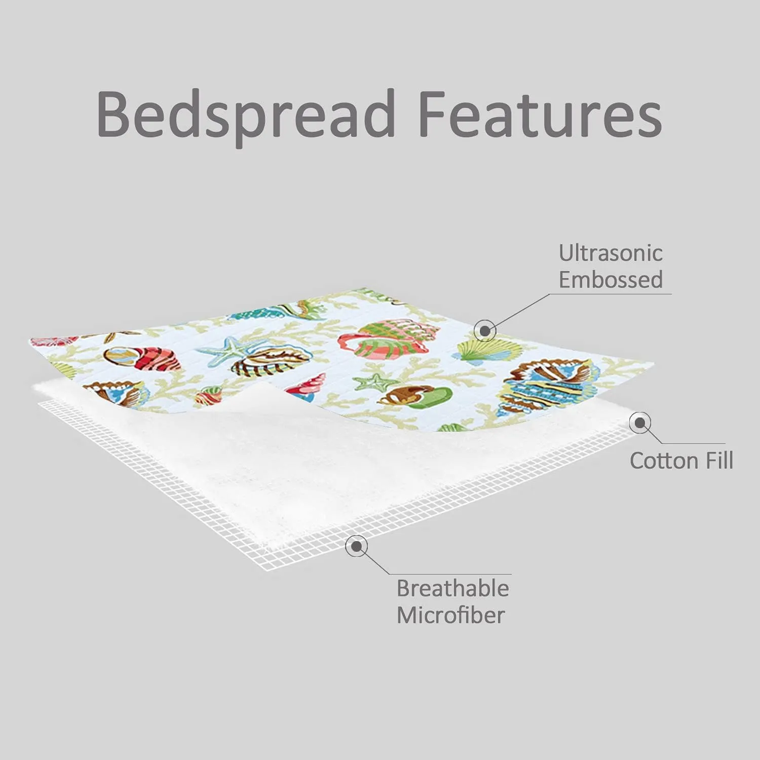 Jarson Coastal Quilt Set Lightweight Home Summer Bedspreads King Size, 3Pcs Beach Conch Seashell Coverlet Set, Ocean Theme Microfiber Reversible Bedding Set (1 Quilt  2 Pillow Shams, Yellow Green)