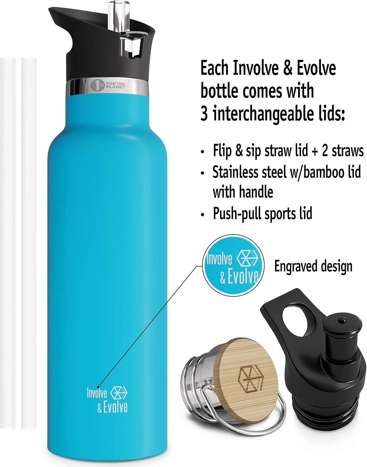 Kids Water Bottle Easy-Sip Straw Lid Leak-Proof Insulated Stainless Steel Thermos Perfect for School & Pickleball 3 Lids BPA-Free Keeps Drinks Cold for 24 Hours (Blue 20oz)