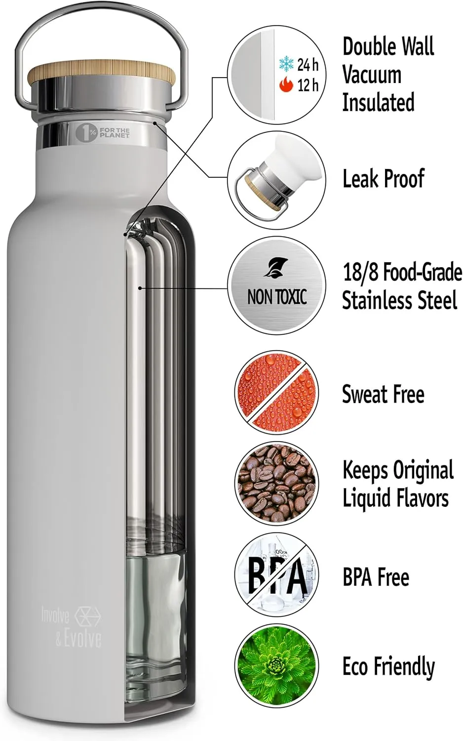 Kids Water Bottle Easy-Sip Straw Lid Leak-Proof Insulated Stainless Steel Thermos Perfect for School & Pickleball 3 Lids BPA-Free Keeps Drinks Cold for 24 Hours