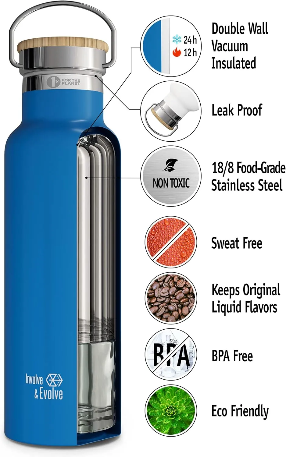 Kids Water Bottle Easy-Sip Straw Lid Leak-Proof Insulated Stainless Steel Thermos Perfect for School & Pickleball 3 Lids BPA-Free Keeps Drinks Cold for 24 Hours