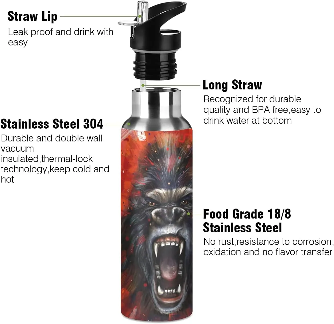 King Kong Water Bottle with Straw Lid Leakproof Kids Insulated Stainless Steel Water Flask Bottle for Sports Gym Outdoor 20 oz