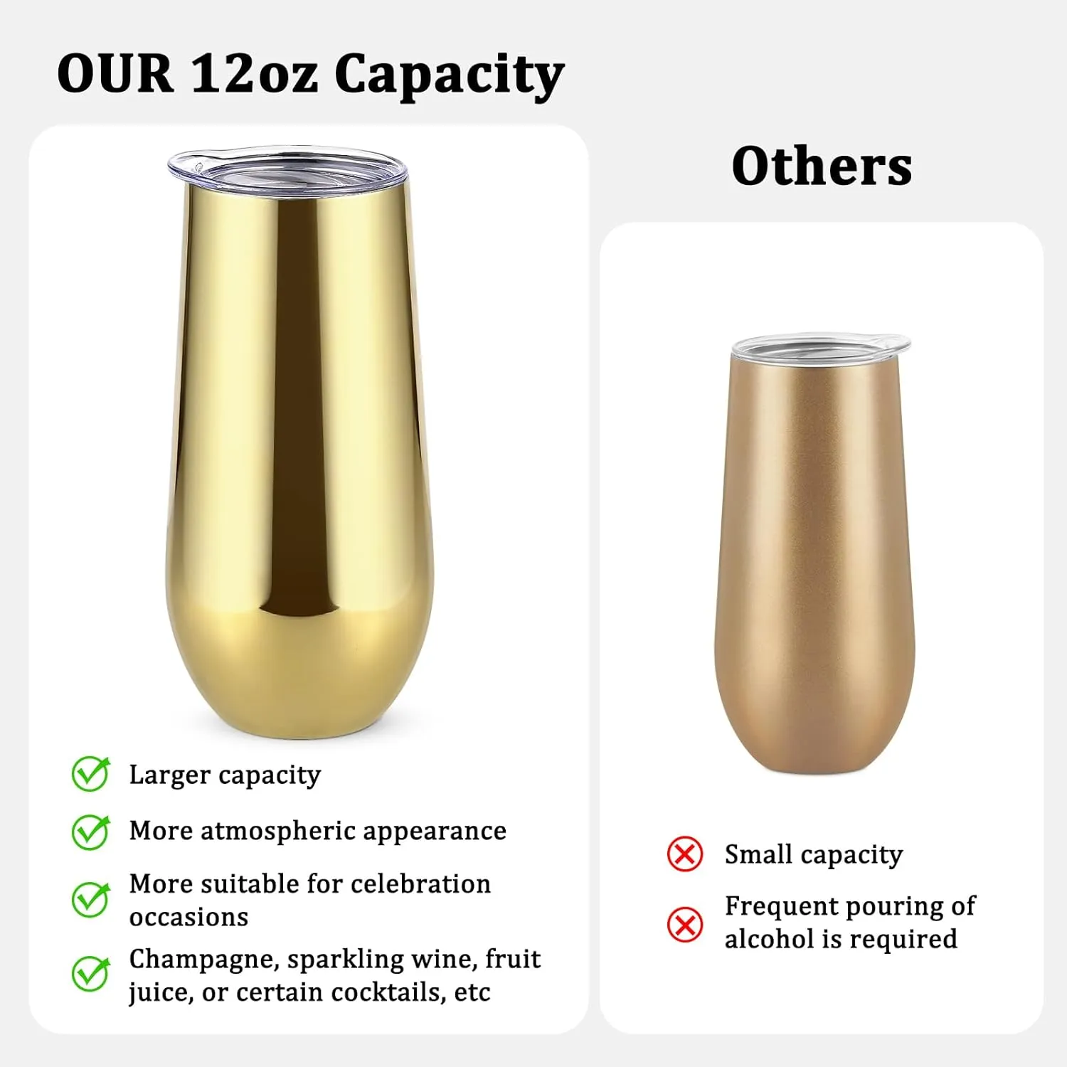 Lifecapido 12 Pack Insulated Champagne Tumblers, 12oz Stemless Flutes, Stainless Steel Tumblers, Insulated Glass for Birthday Party Wedding Christmas, Gold Plating