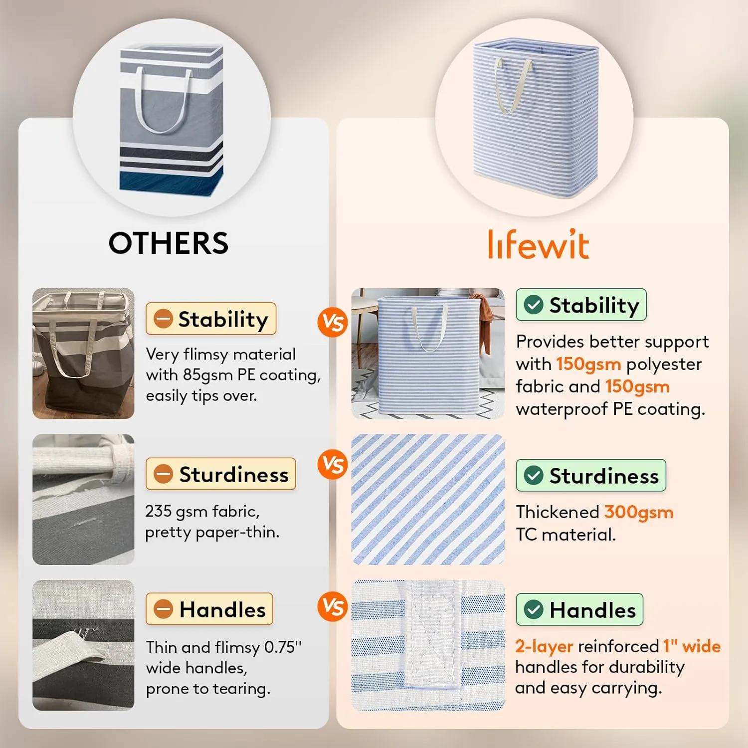 Lifewit 2 Pack Laundry Hamper Large Collapsible Laundry Basket, Freestanding Waterproof Cloth Hamper with Easy Carry Handles in Laundry Room Bedroom Bathroom Dorm for Adult, Grey&Blue, 2 x 100L