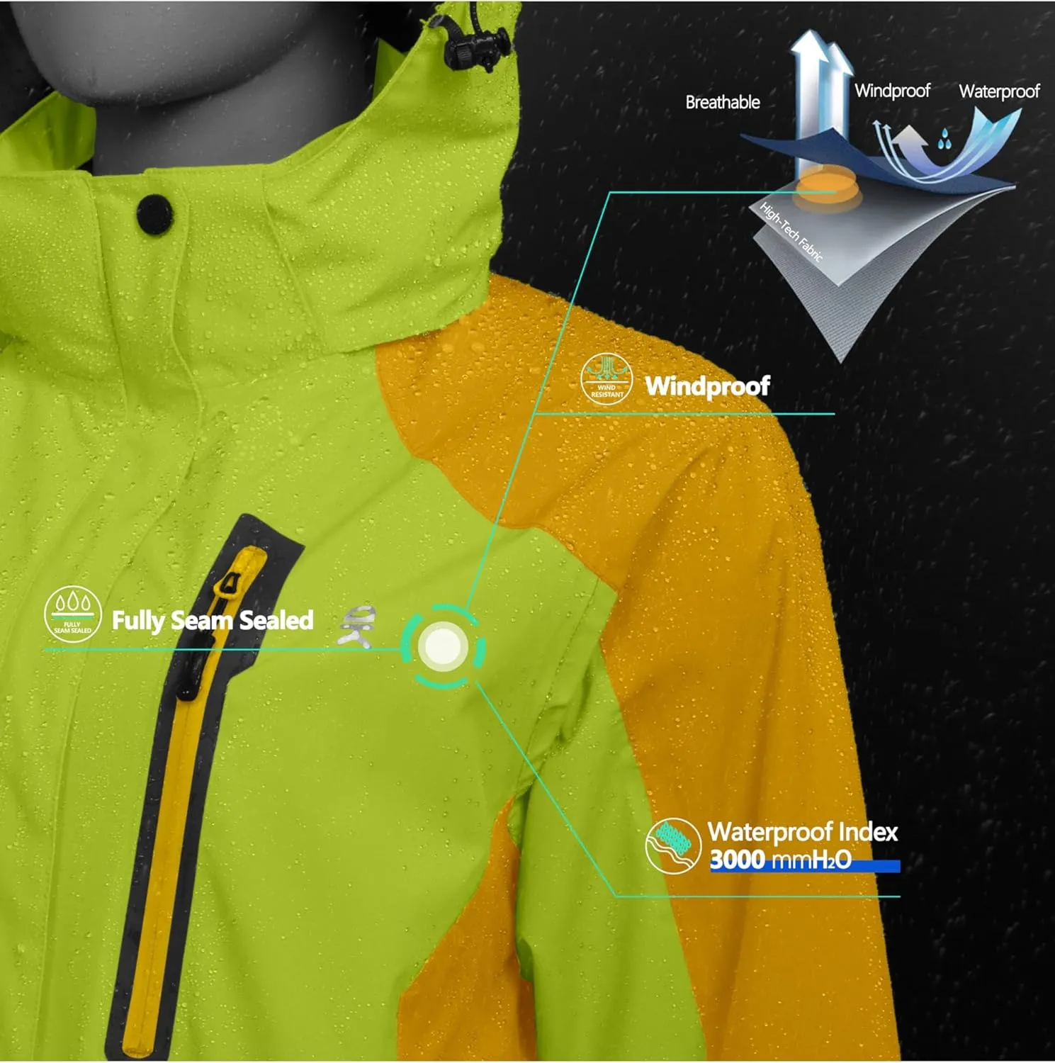 Little Donkey Andy Women's Waterproof Rain Jacket with Hood Breathable Lightweight Windbreaker Rain Shell Coat