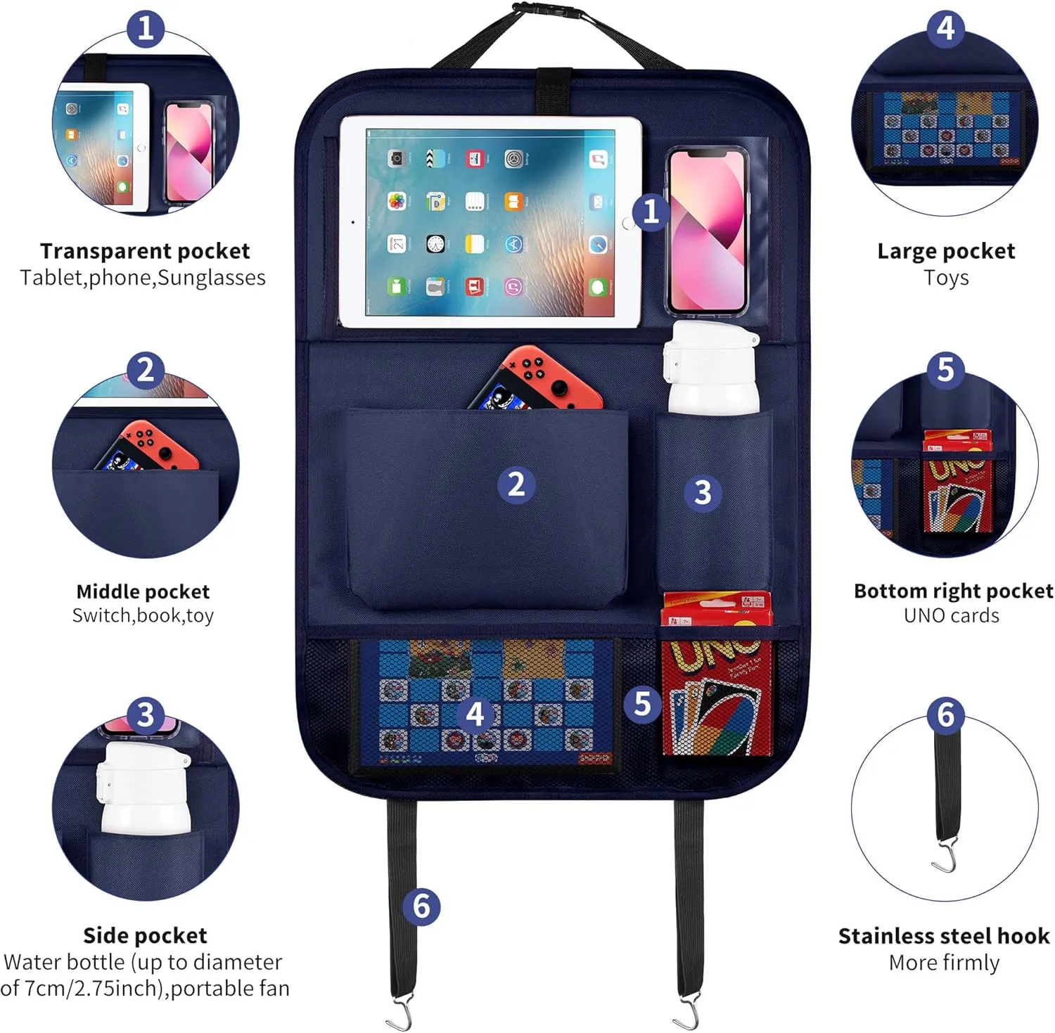 LUCMO Car Backseat Organizer with Tablet Holder-2 Pcs,6 Storage Pockets Car Storage Organizer with Foldable Food Tray,Protectors Kick Mats Travel Accessories-Dark Blue