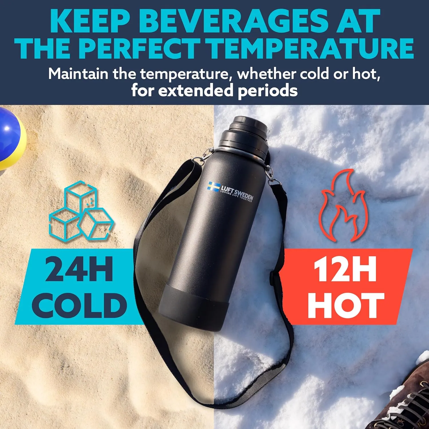 LUFT SWEDEN 32 oz Lavender Insulated Water Bottle with Straw Lid – Stainless Steel, Leakproof, Dishwasher Safe – Reusable Double Wall Gym Flask – Keeps Drinks Ice Cold for 24 Hours – BPA-Free
