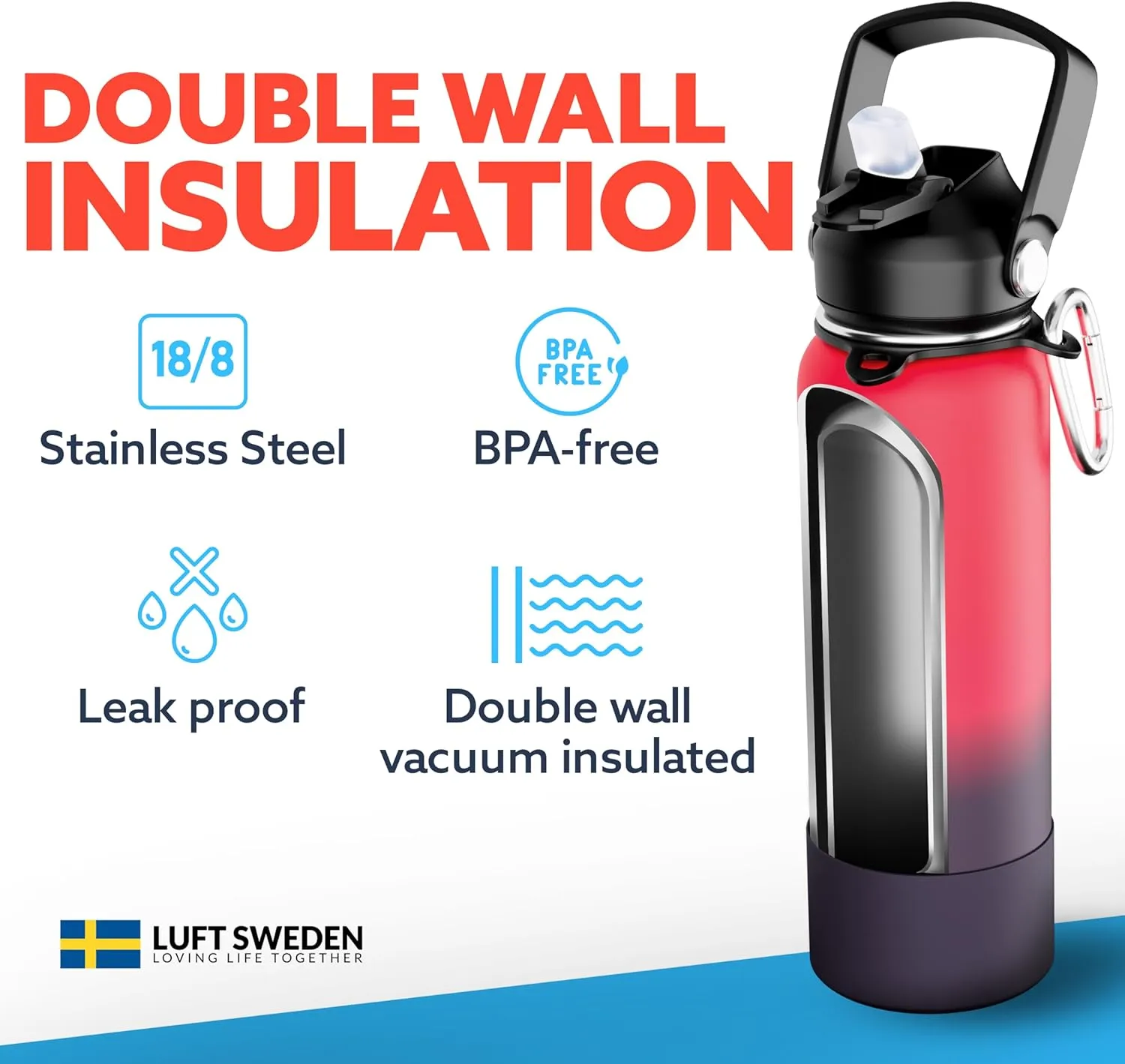 LUFT SWEDEN 32 oz Lavender Insulated Water Bottle with Straw Lid – Stainless Steel, Leakproof, Dishwasher Safe – Reusable Double Wall Gym Flask – Keeps Drinks Ice Cold for 24 Hours – BPA-Free