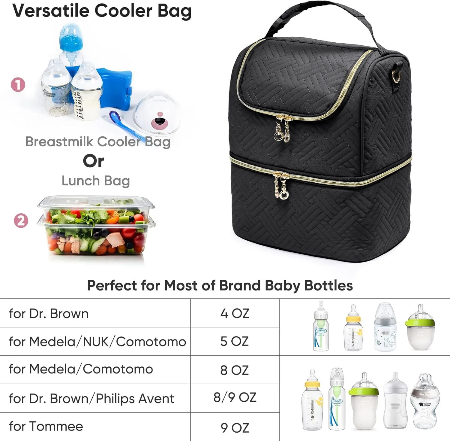 Mam Breastmilk Storage Bag with Ice Pack - Cooler for 6 Bottles Up to 9 Ounce - Insulated Bottle Bag for Daycare