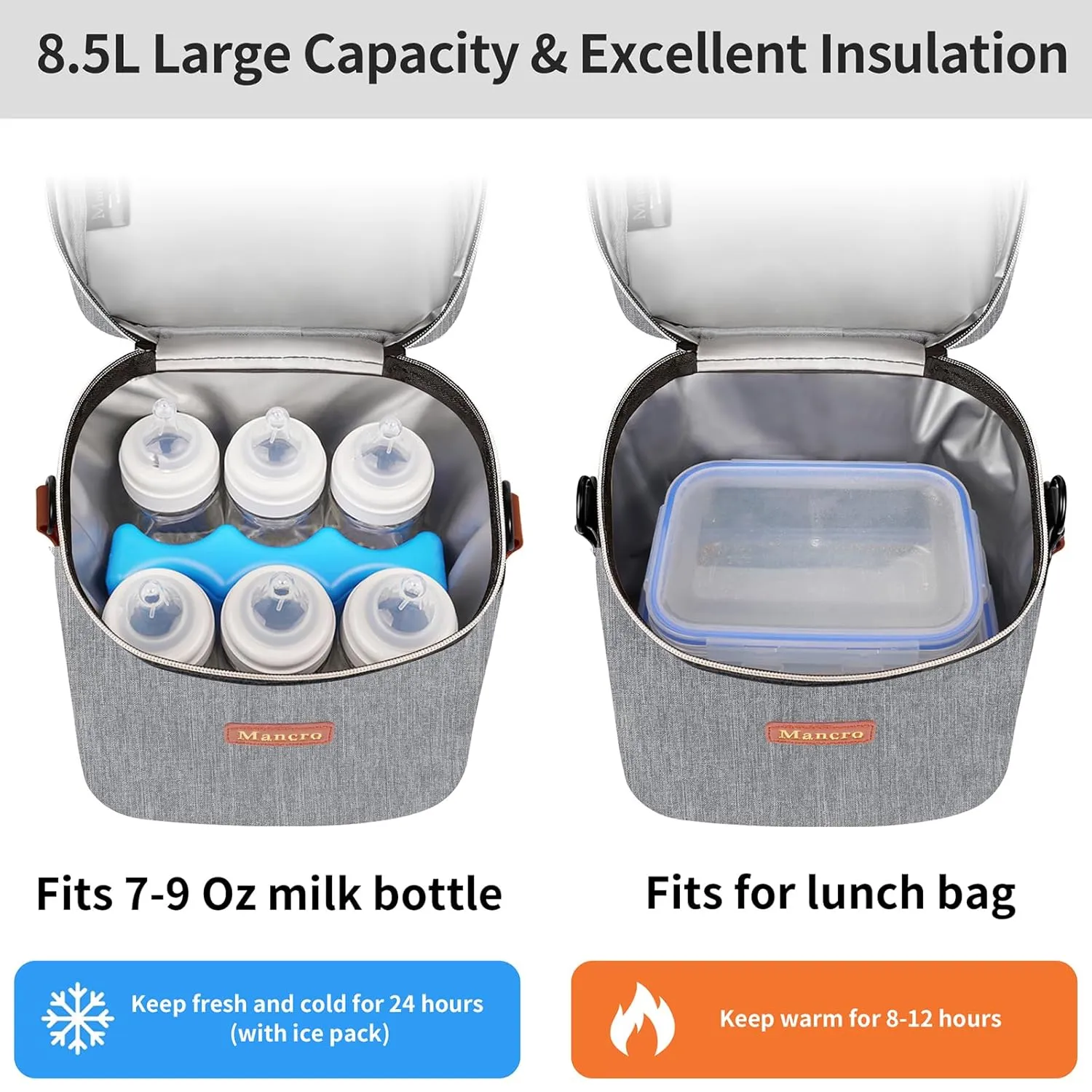 Mancro Baby Bottle Bag with Insulated Cooler, Fits 6 Baby Bottles Up to 9 Ounce with Ice Pack, Breastmilk Cooler Bag with Adjustable Shoulder Strap for Easy Carrying, Grey