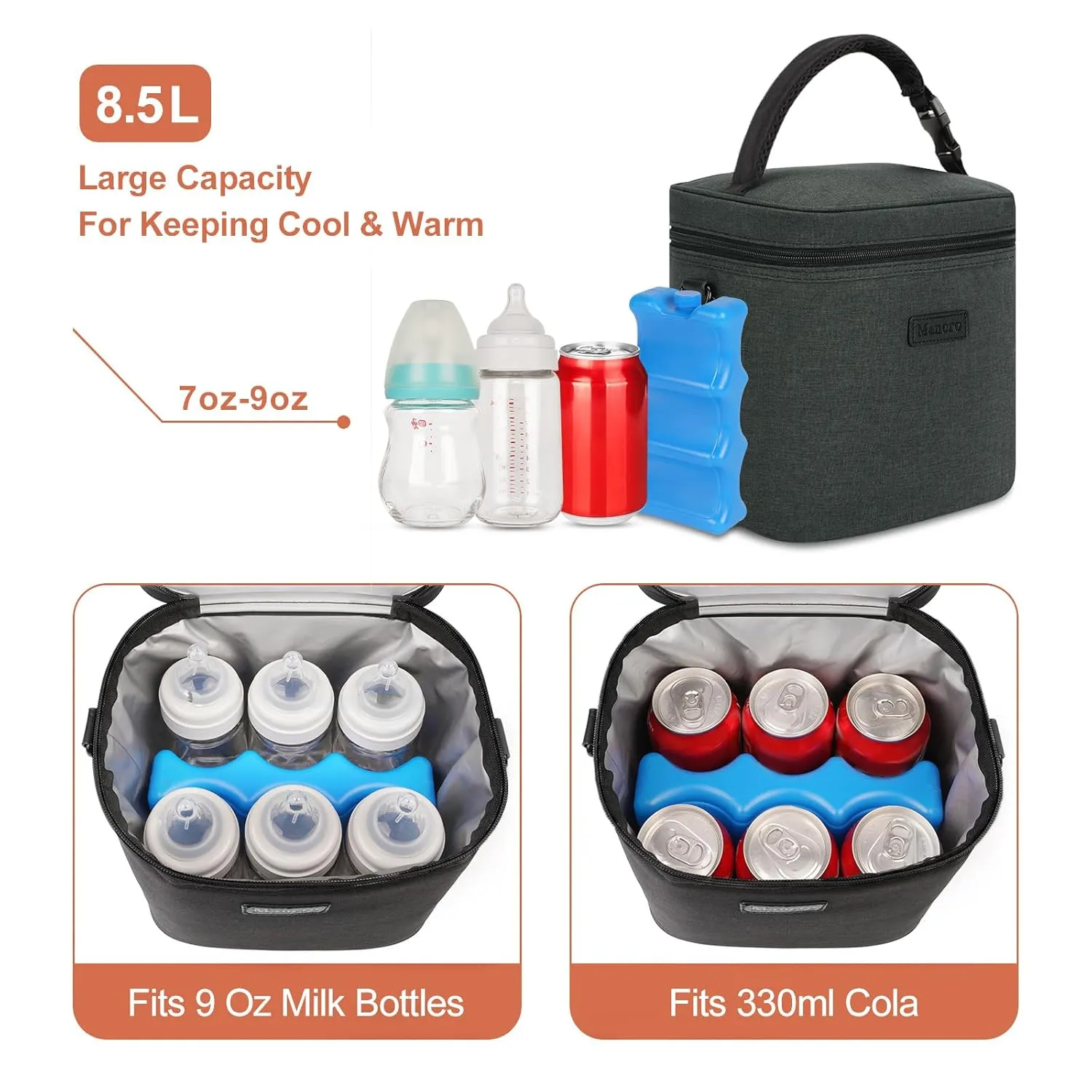 Mancro Breastmilk Cooler Bag with Ice Pack, Insulated Bottle Bag for 6 Baby Bottles (Up to 9 Ounce) with Shoulder Strap for Nursing Moms on The Go or Daycare, Dark Grey