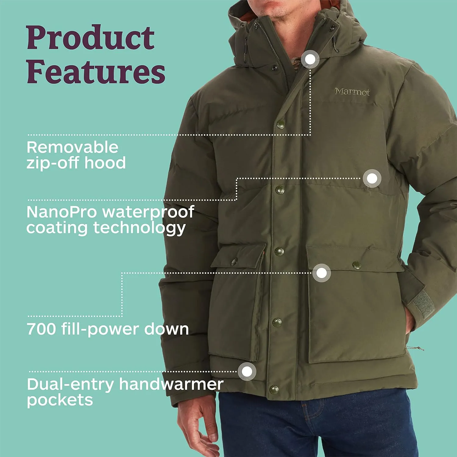 MARMOT Men's Fordham Down Jacket - Waterproof, Breathable 700-Fill Insulated Puffer Coat
