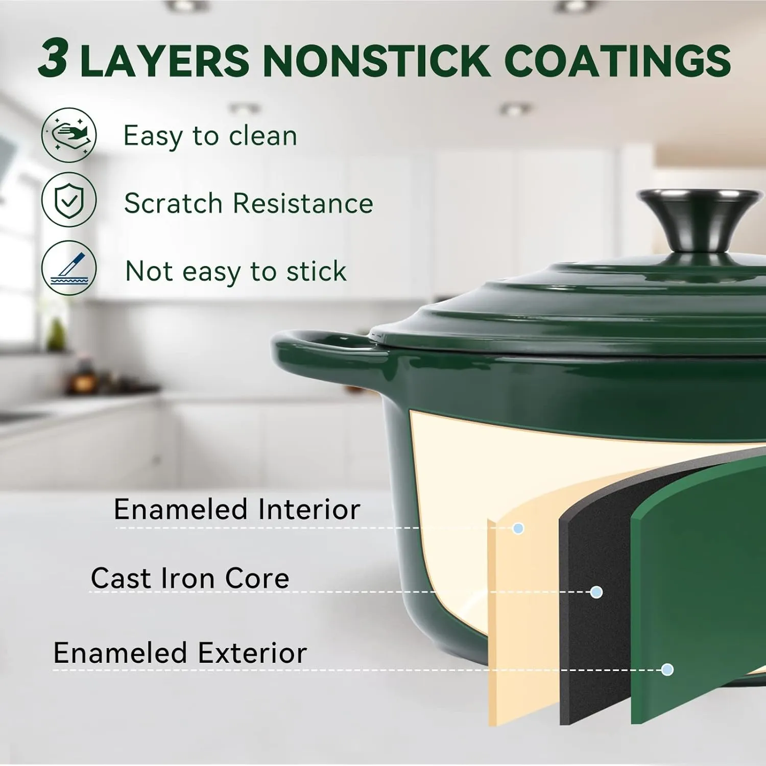 Miereirl 6 Quart Enameled Dutch Oven Pot with Lid, Cast Iron Dutch Oven with Dual Handles for Bread Baking, Cooking, Non-stick Enamel Coated Cookware (Green)