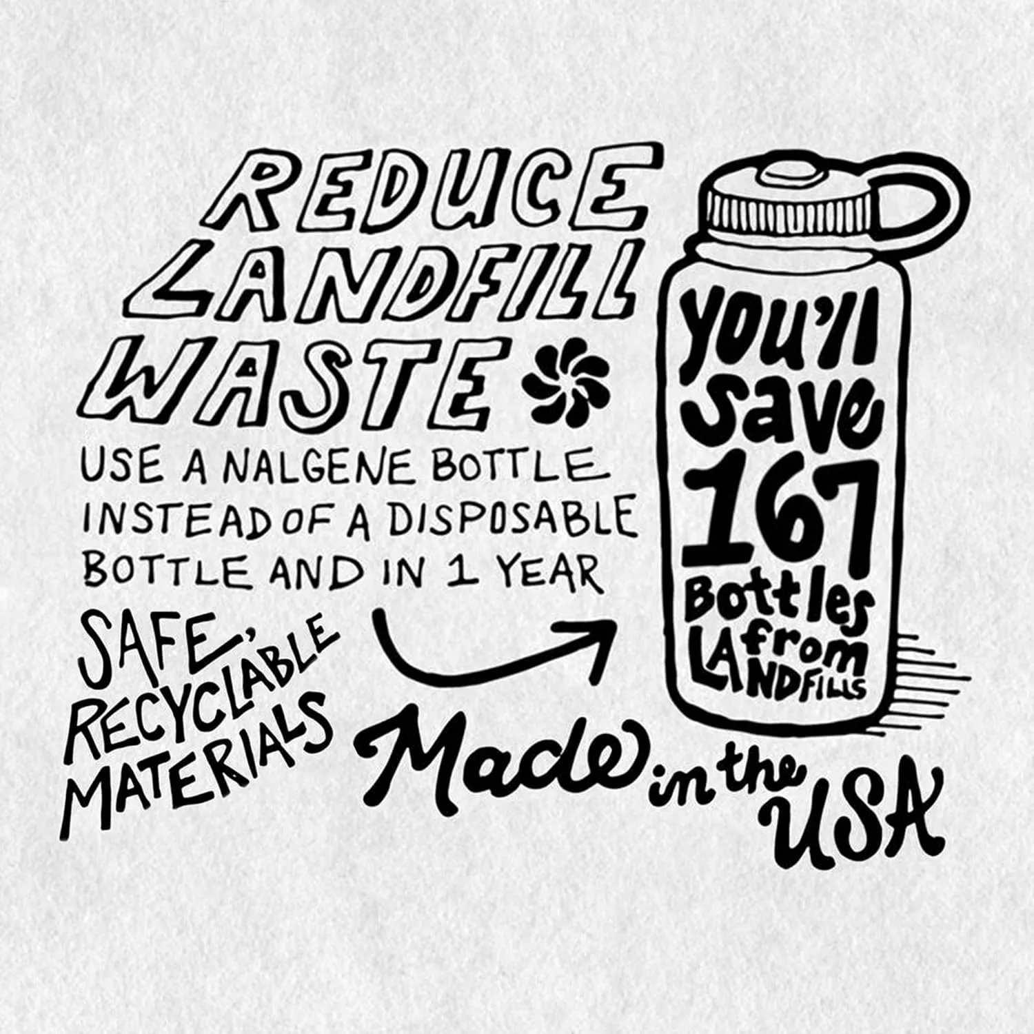 Nalgene Kids Sustain Grip-N-Gulp Water Bottles Made with Material Derived from 50% Plastic Waste, Leak Proof Sippy Cup, Durable, BPA and BPS Free, Dishwasher Safe, Reusable, 12 Ounces, Orange Volcano