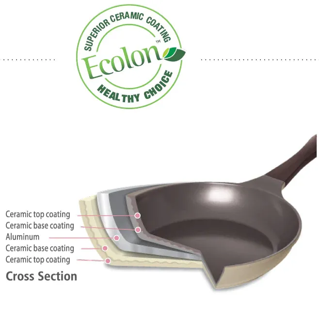 Neoflam Amie 30cm Wok Pan Red Induction