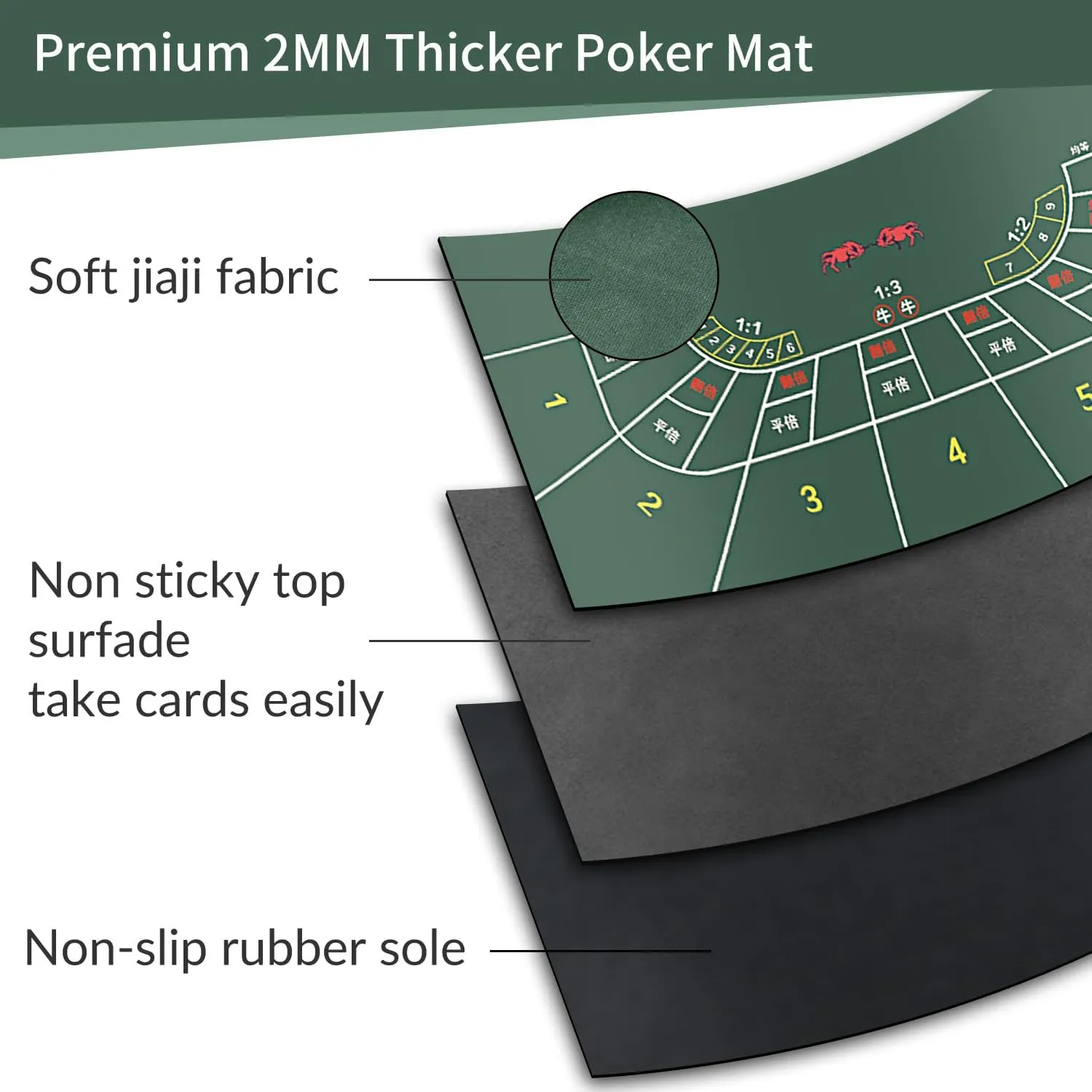 nuveti 47 x 24Inch Poker Mat Poker Table Top, Portable Texas Hold'em Poker Table Topper, Foldable Poker Table Tops Non-Slip Rubber Bottom for Card Games, Blackjack