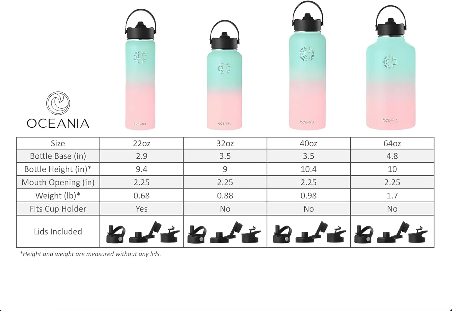 Oceania Wide Mouth 32oz Candy Floss