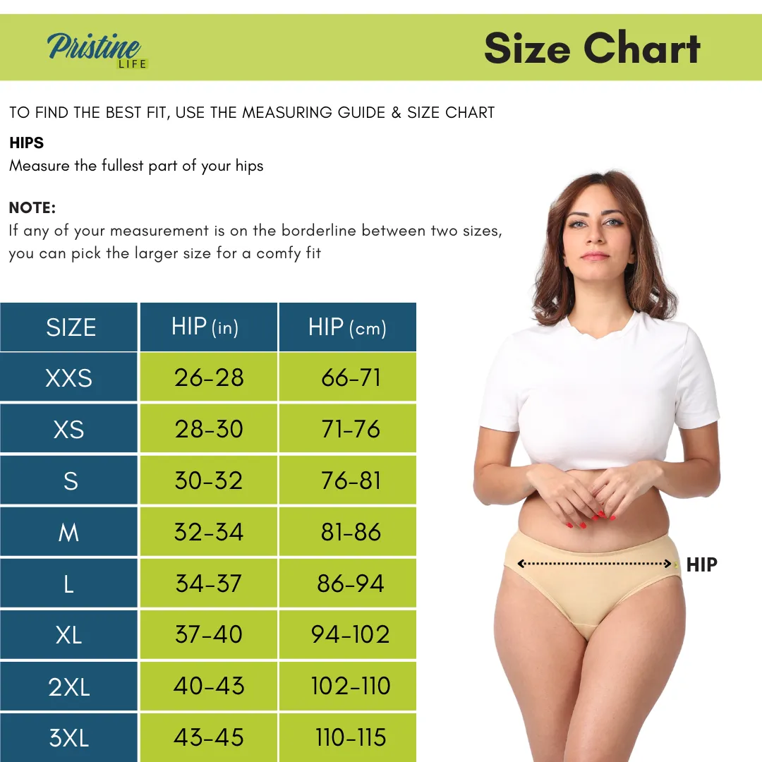 Pack Of 5 LeakProof Panties