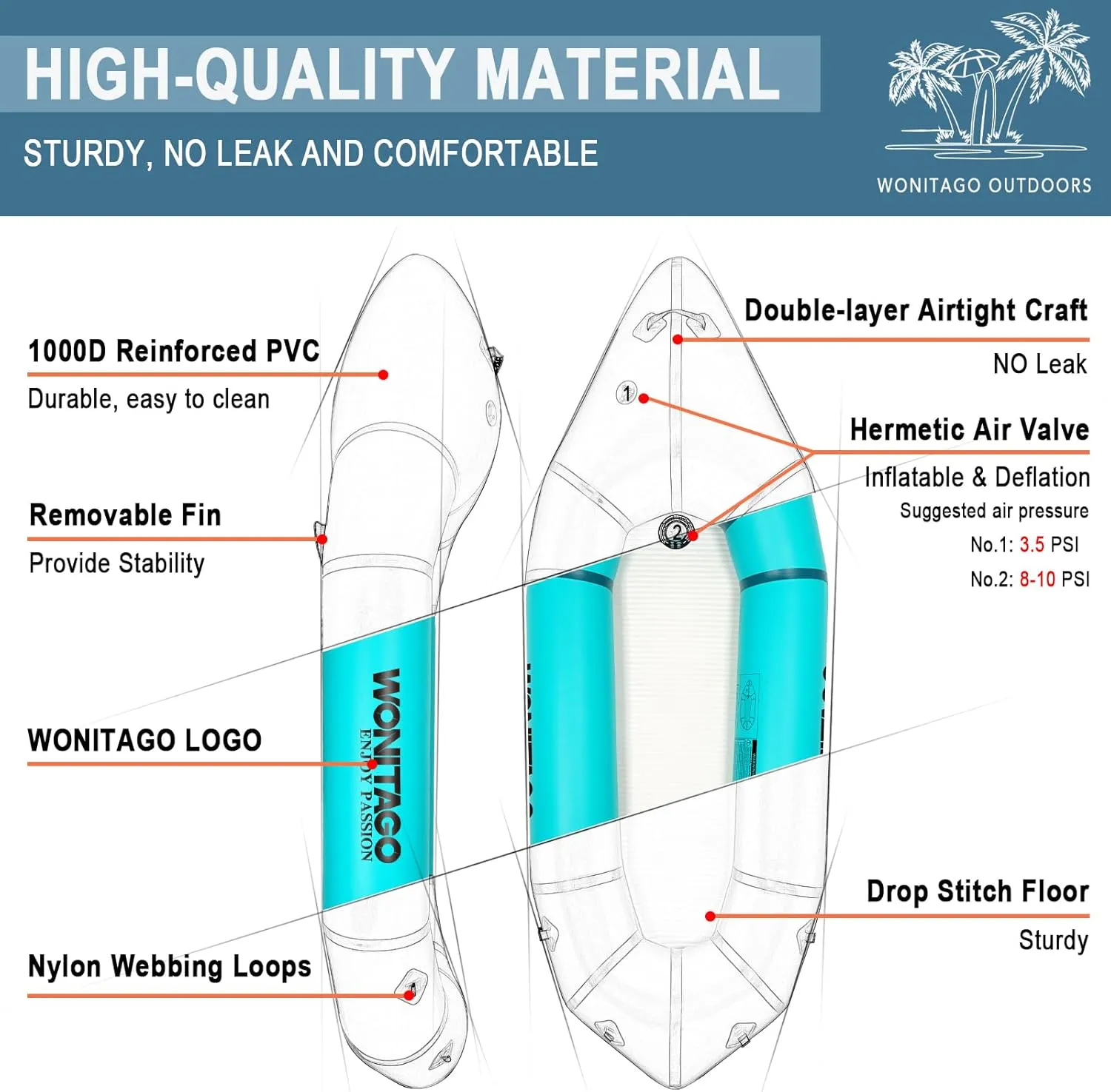 Packraft PVC Inflatable Travel Kayak Packrafts with Drop Stitch Floor for Flat Water Rafting/Bicycle Drifting/Litewater Dinghy, 1 Person, 7.7Ft