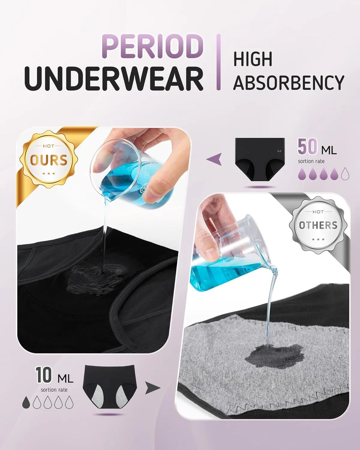 Period Underwear For Women Heavy Flow, Leakproof Panties High Waisted Cotton Postpartum Teens Hipster Briefs 3 Pack