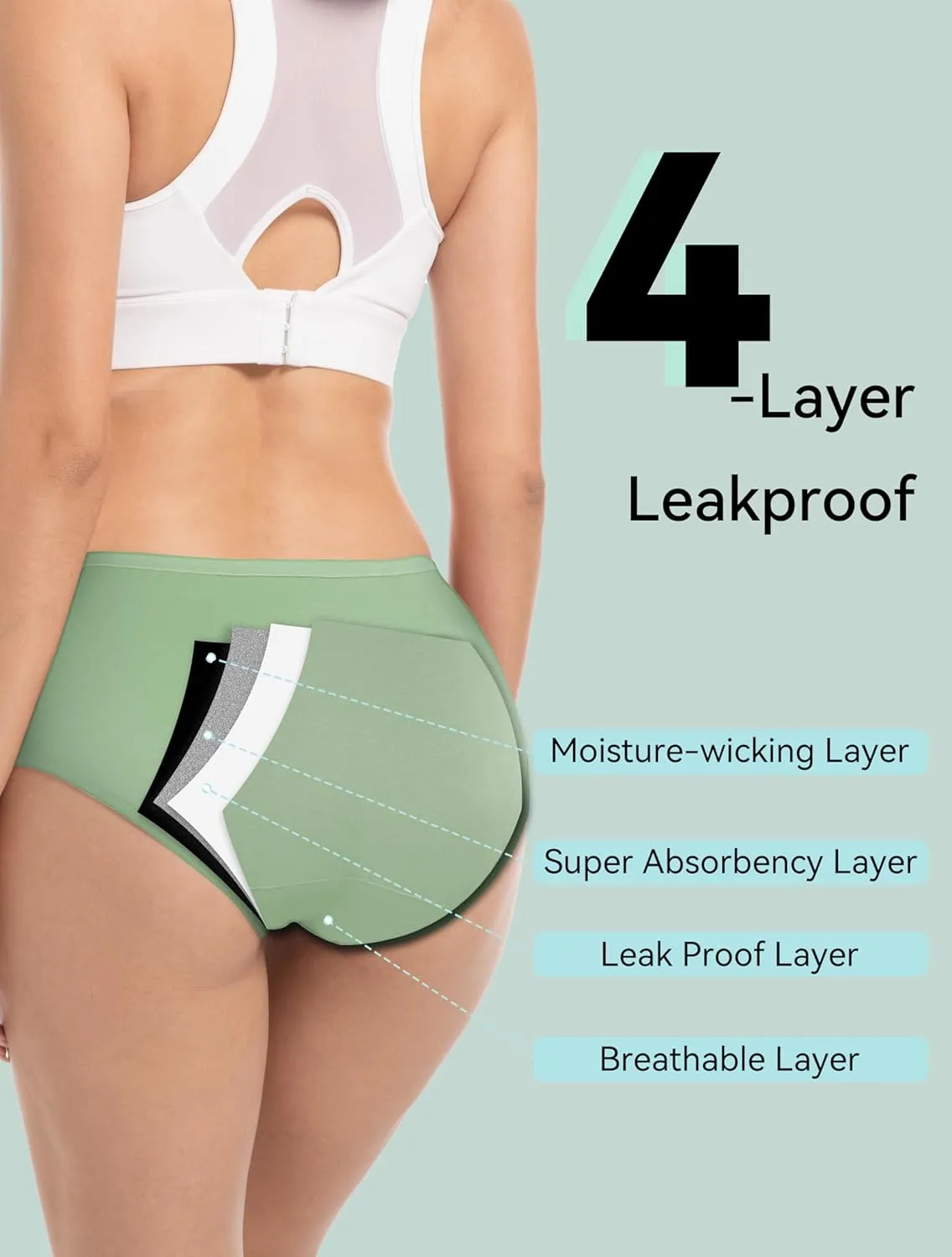 Period Underwear for Women Heavy Flow Soft Absorbent Menstrual Panties Teens Incontinence Leakproof 3 Pack