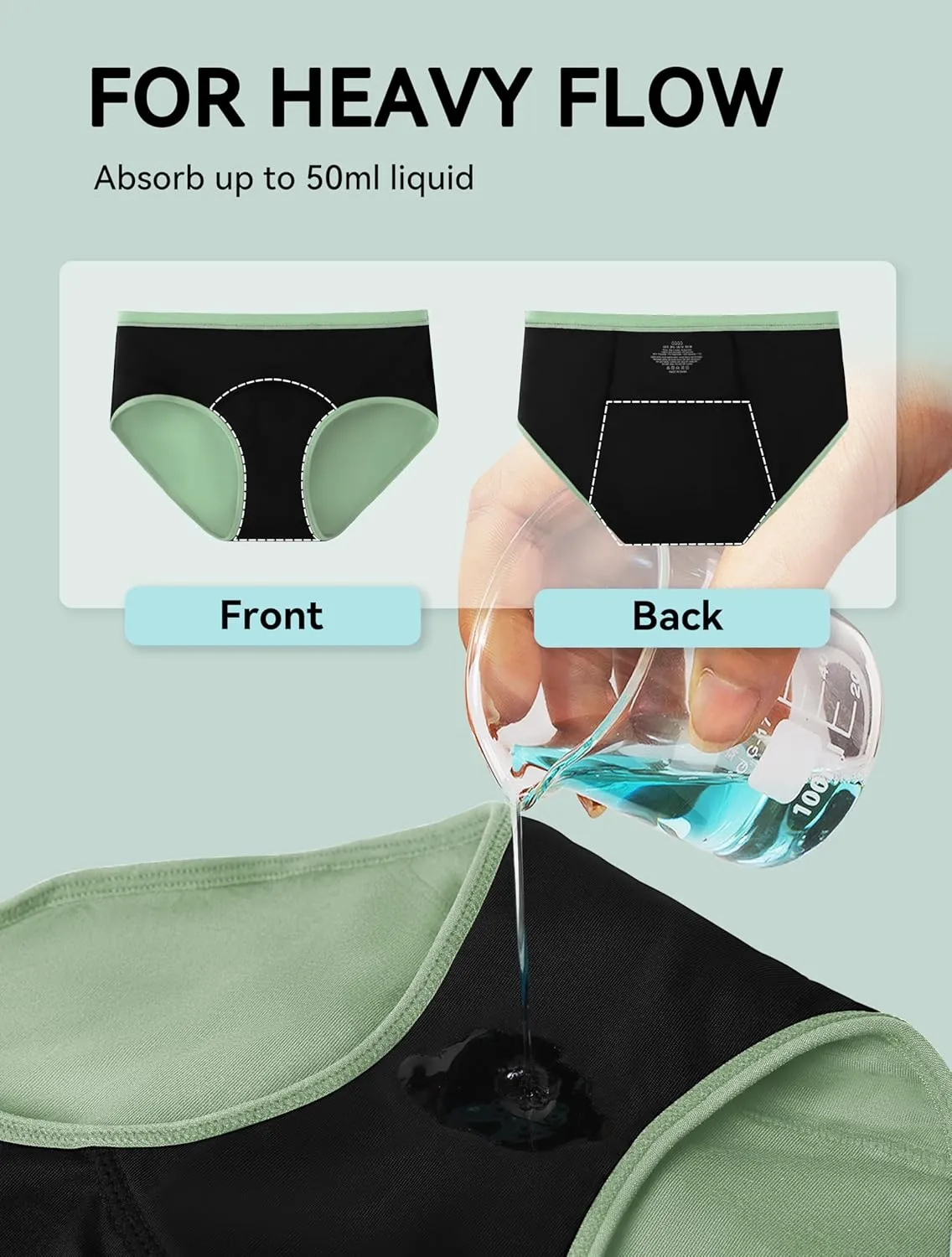 Period Underwear for Women Heavy Flow Soft Absorbent Menstrual Panties Teens Incontinence Leakproof 3 Pack