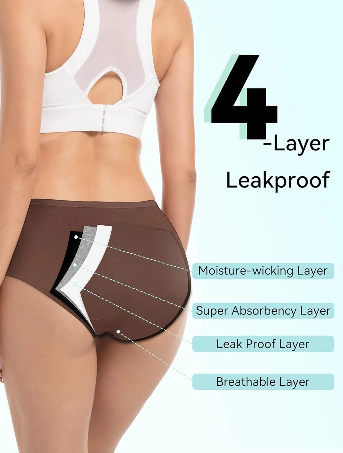 Period Underwear for Women Heavy Flow Soft Absorbent Menstrual Panties Teens Incontinence Leakproof 3 Pack