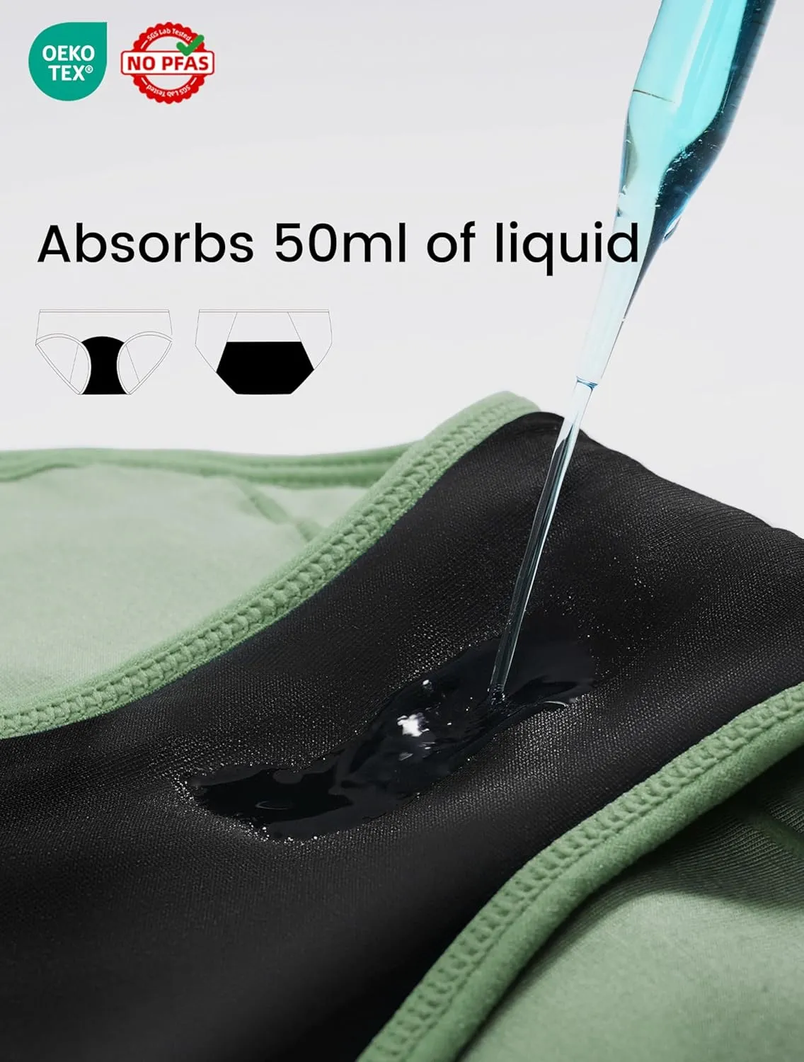 Period Underwear for Women Heavy Flow Soft Menstrual Panties Teens Ladies Leakproof Incontinence 5 Pack