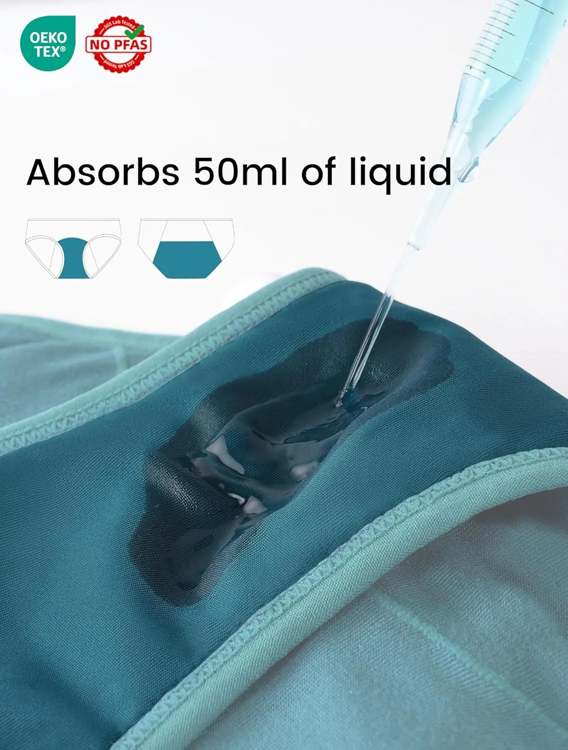 Period Underwear for Women Heavy Flow Soft Menstrual Panties Teens Ladies Leakproof Incontinence 5 Pack
