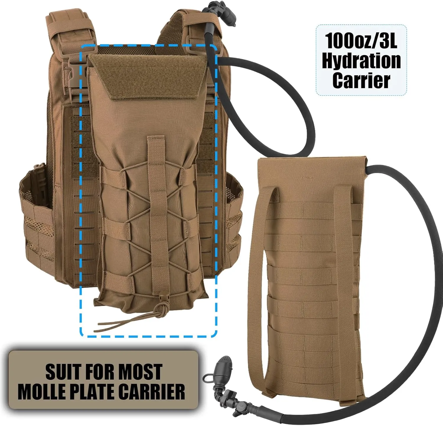 PETAC GEAR 1.5L / 3L Tactical Hydration Pack，Molle Carrier Pouch for 50 oz /100 oz Hydration Bladder Daypack Water Backpack.