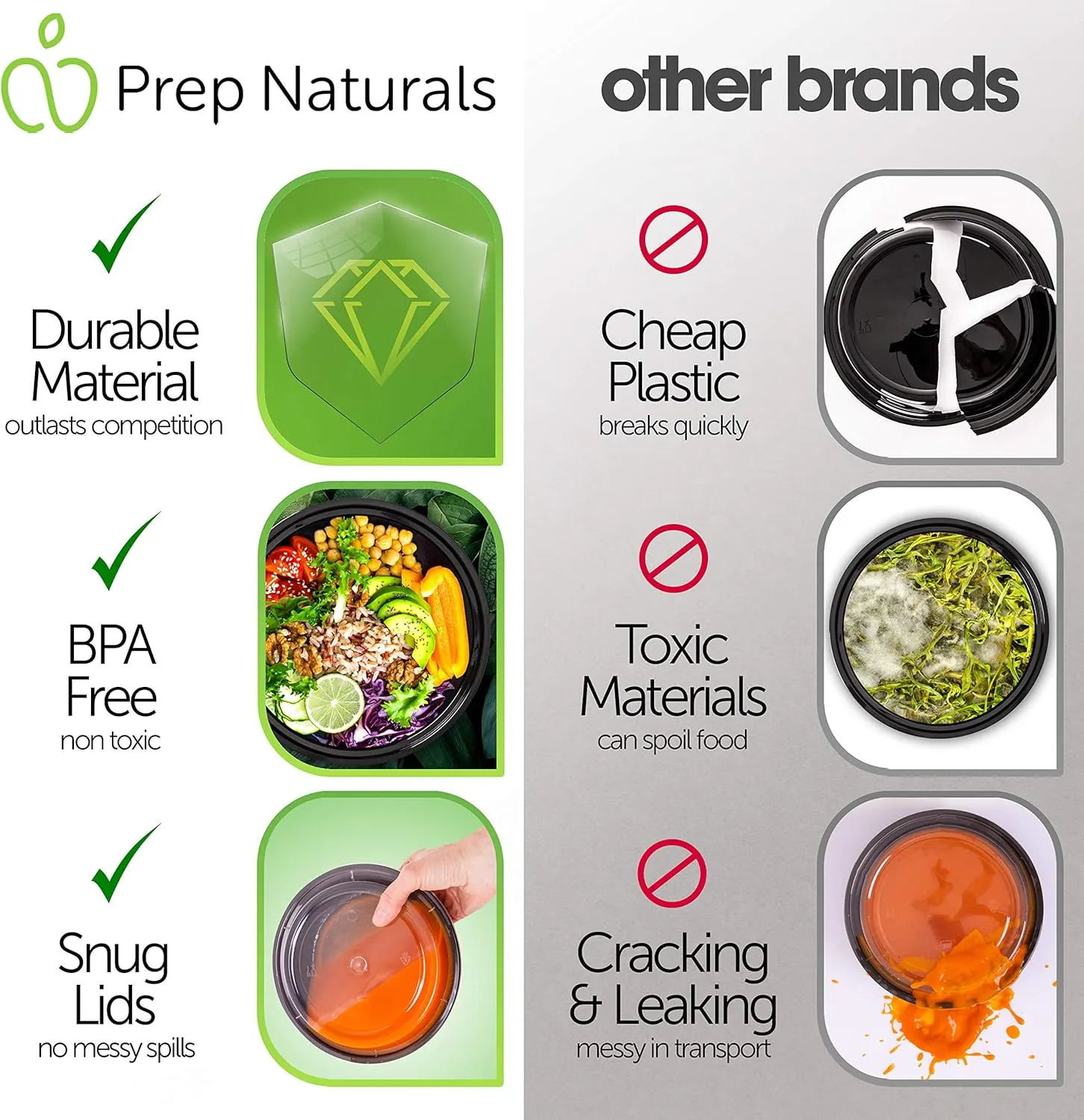 PrepNaturals 30 Pack Meal Prep Containers - 30 Pack of 24 Oz 100% BPA-free Plastic Food Storage Containers with Lids - Reusable Plastic Containers with Lids - Dishwasher Safe Lunch Containers