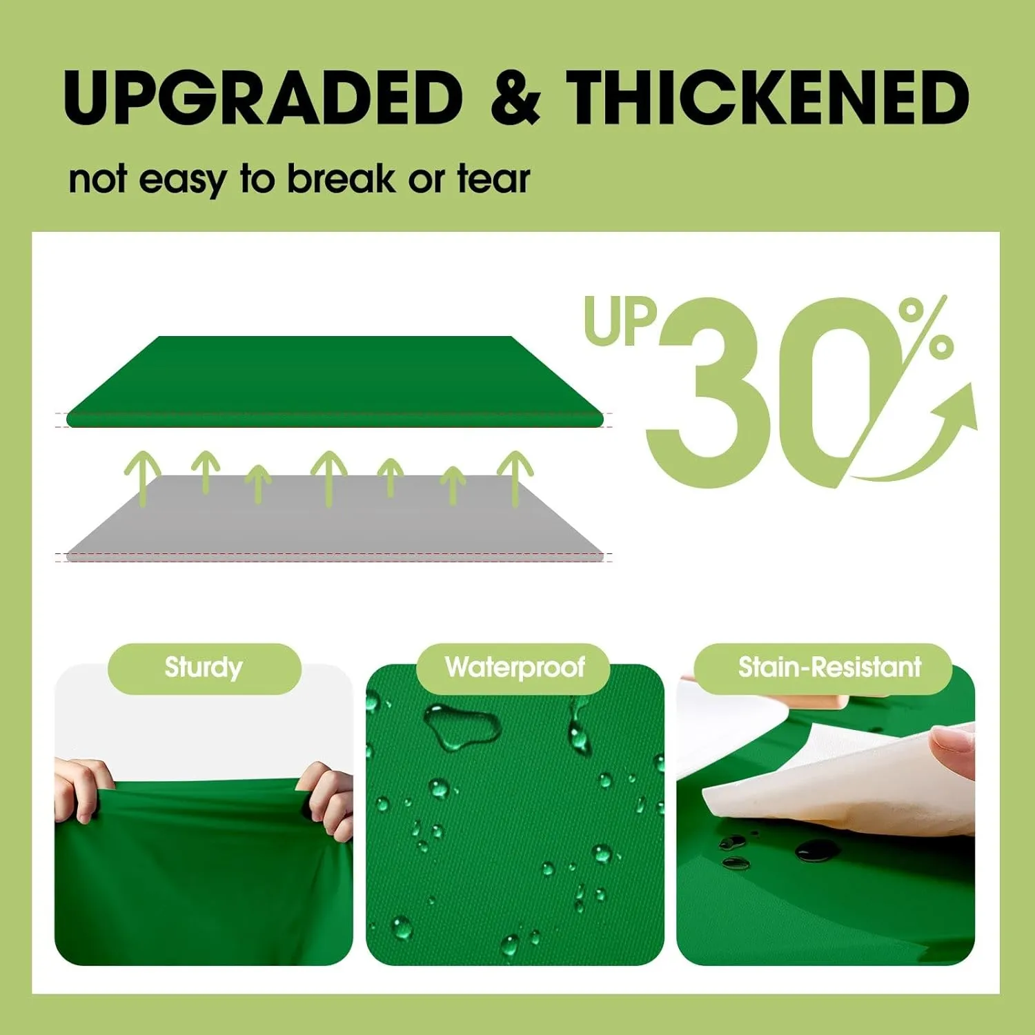 Pureegg Plastic Table Cloth Disposable 20 Pack, 84'' Round Table Cloths, St Patricks Day, Christmas Decorations, Tablecloths, Round, Forest, Emerald, Plastic Cover, Leakproof & Sturdy, Green