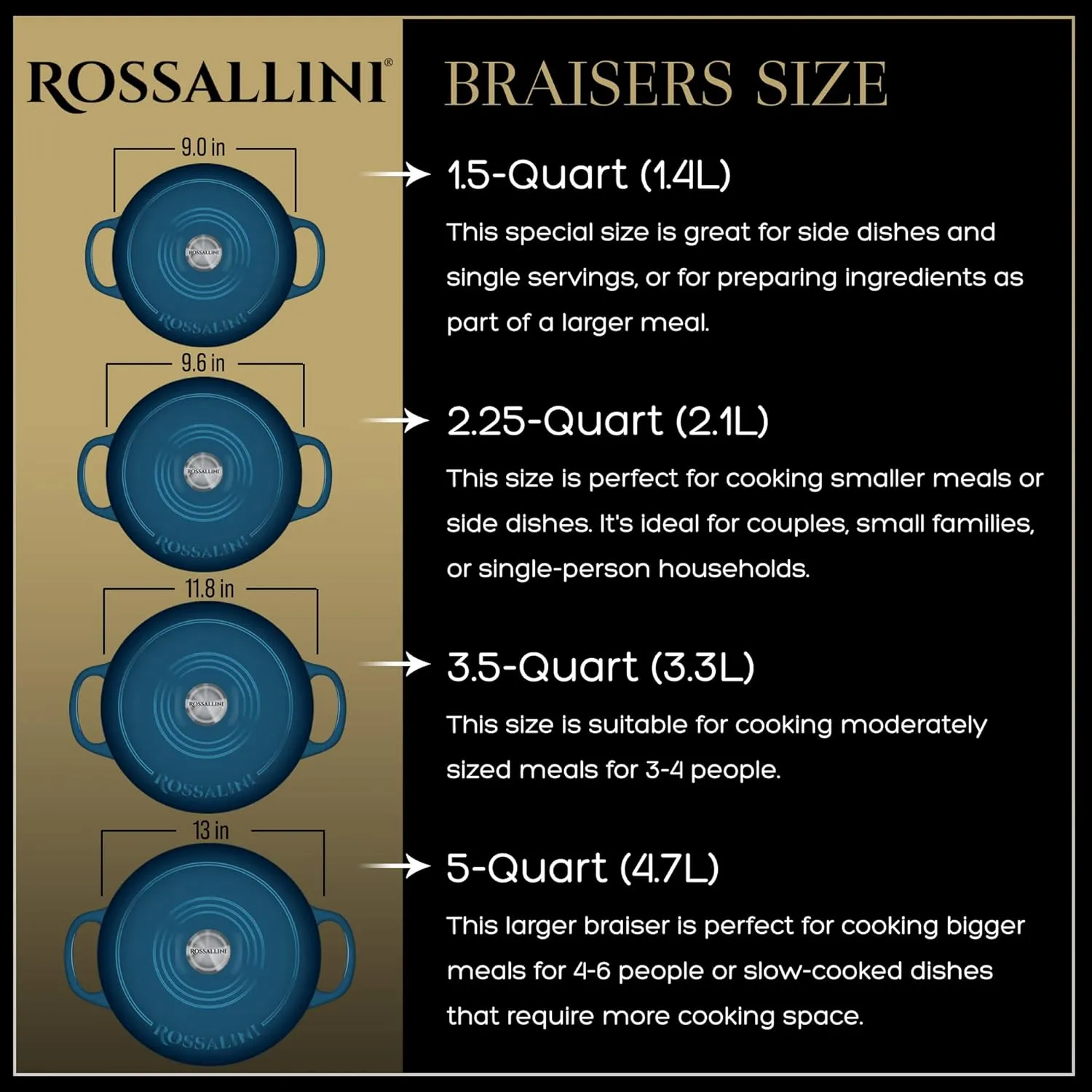 Signature Enameled Cast Iron Braiser, Non-Stick Serving Pot with Tight Fitting Lid for Perfect Roasting, Baking, Sauteing, Searing, and Pan Frying | 3.5Q (3.3L) - Ocean Blue