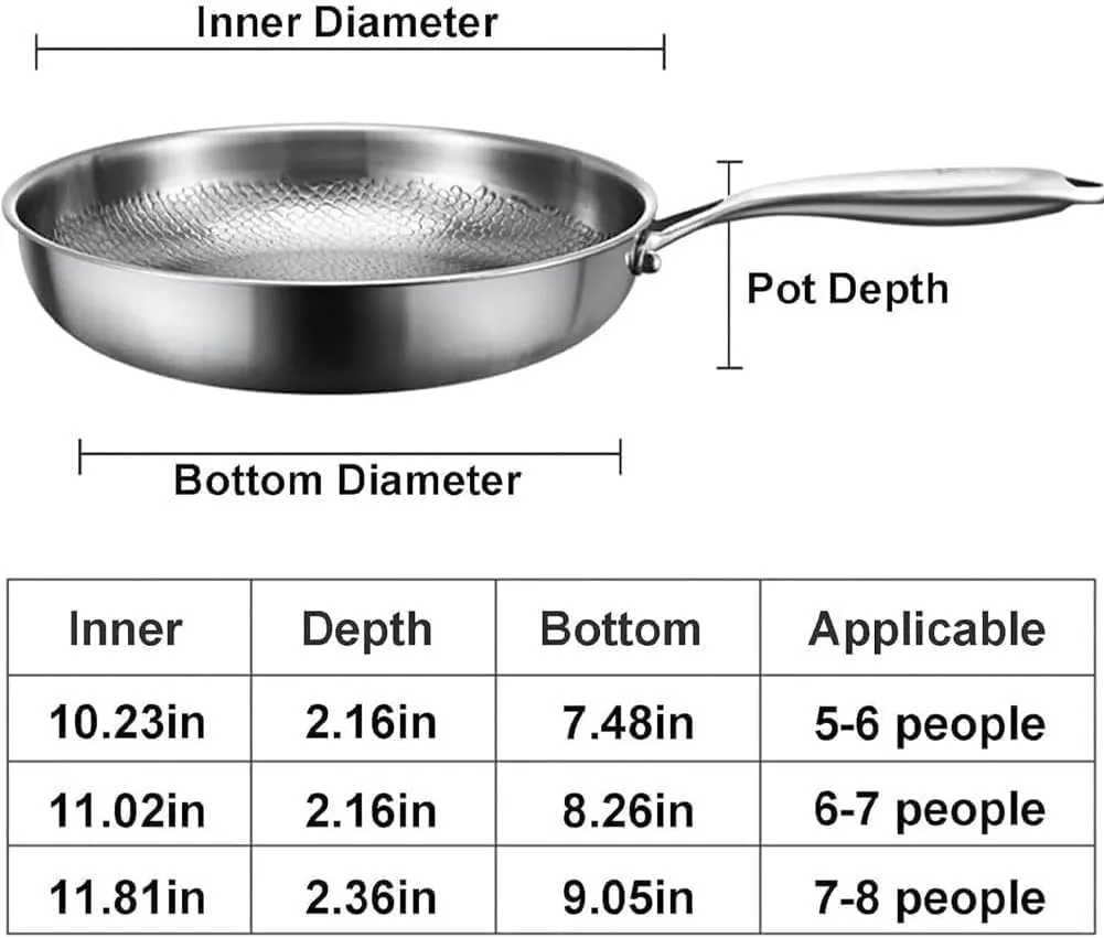 Siraat Pure Titanium Pan, 100% Titanium Pans for Cooking Non Stick, Stainless Steel Hammered Pan Pro with Lid (10.23in, No Lid)