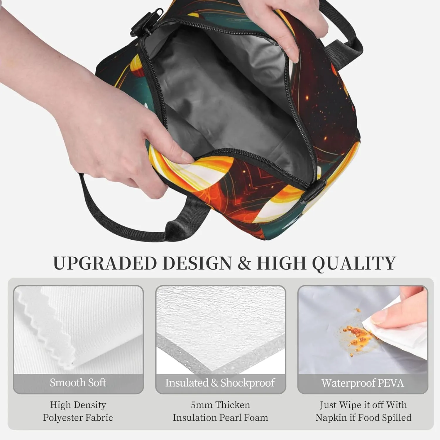 Solar System Jupiter Saturn Insulated Lunch Bag For Women/Men Adjustable Shoulder Strap,Leakproof,Tote Bag For Office Work