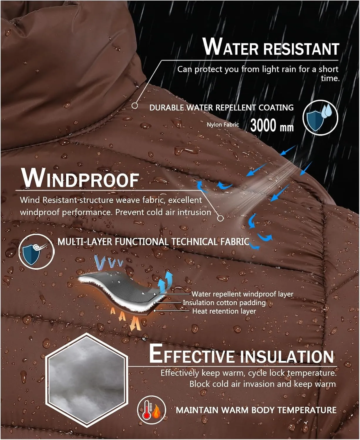 SPOSULEI Men Puffer Down Jacket Packable Lightweight Winter Jackets Coats Outdoor Waterproof Insulated Jackets