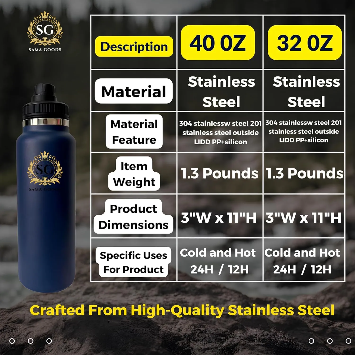 Stainless Steel Water Bottle | Leakproof, Durable & BPA-Free | Double-Wall Insulation for Hot & Cold Drinks | Wide Mouth, Perfect for Travel & Workouts