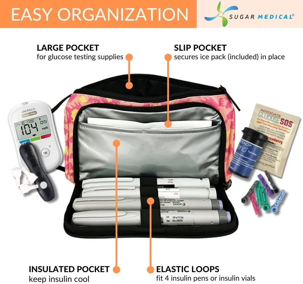 Sugar Medical Insulated Diabetes Insulin Pen Case Organizer – Diabetic Travel Bag for Insulin Pens, Glucose Meter & Supplies with Ice Pack (Wild Pink)