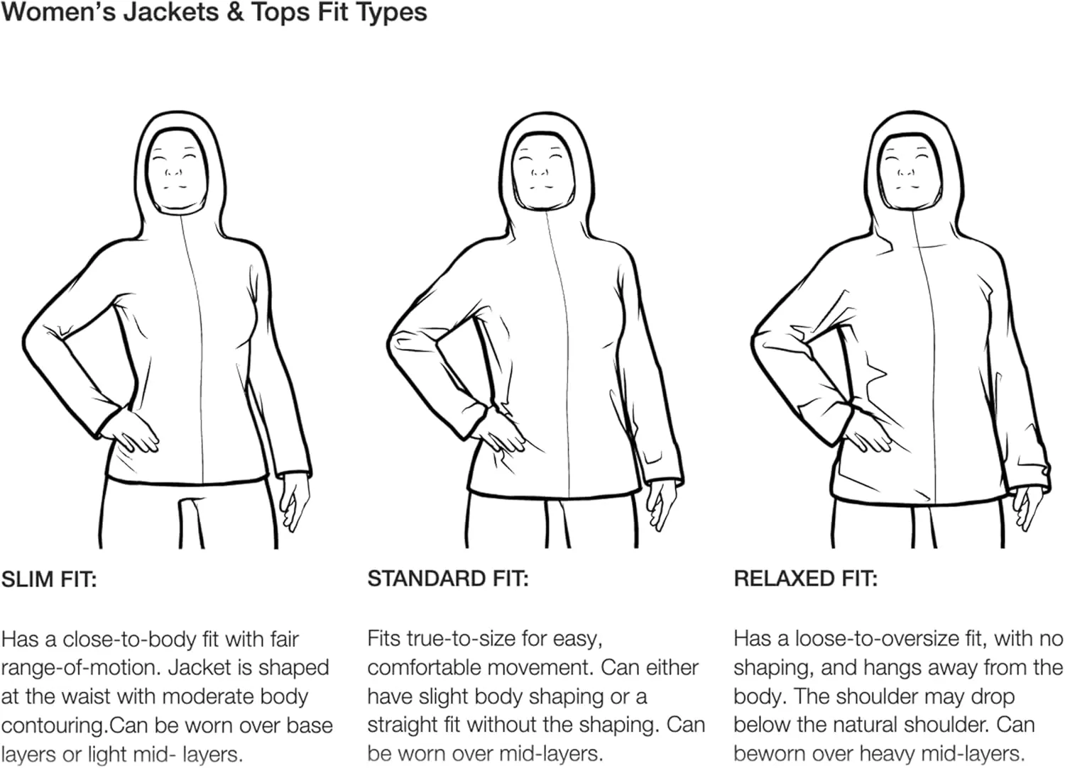 THE NORTH FACE Women’s Venture 2 Waterproof Hooded Rain Jacket (Standard and Plus Size)
